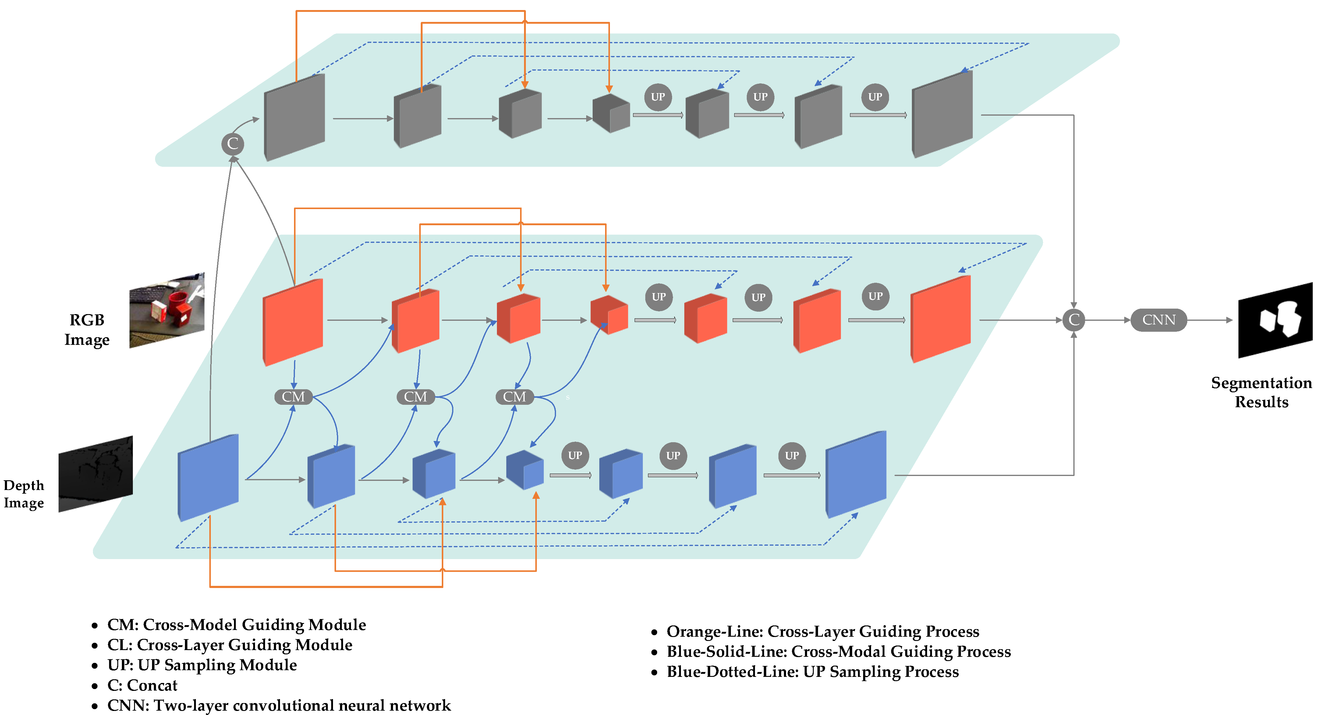 Machines 11 00891 g002