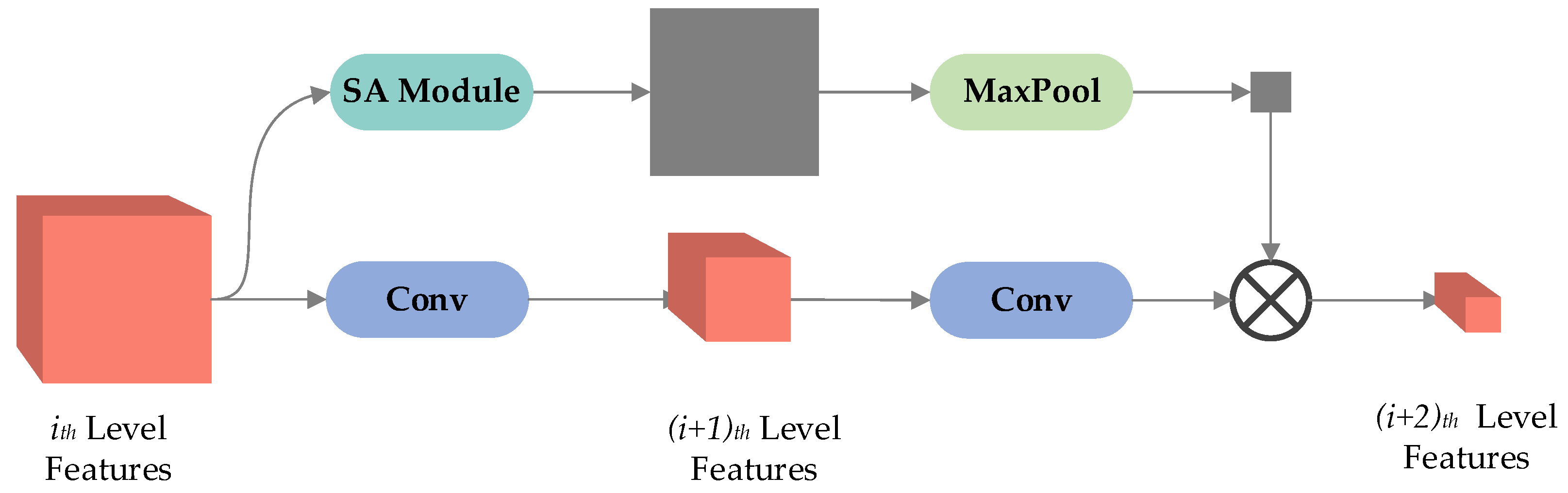 Machines 11 00891 g004
