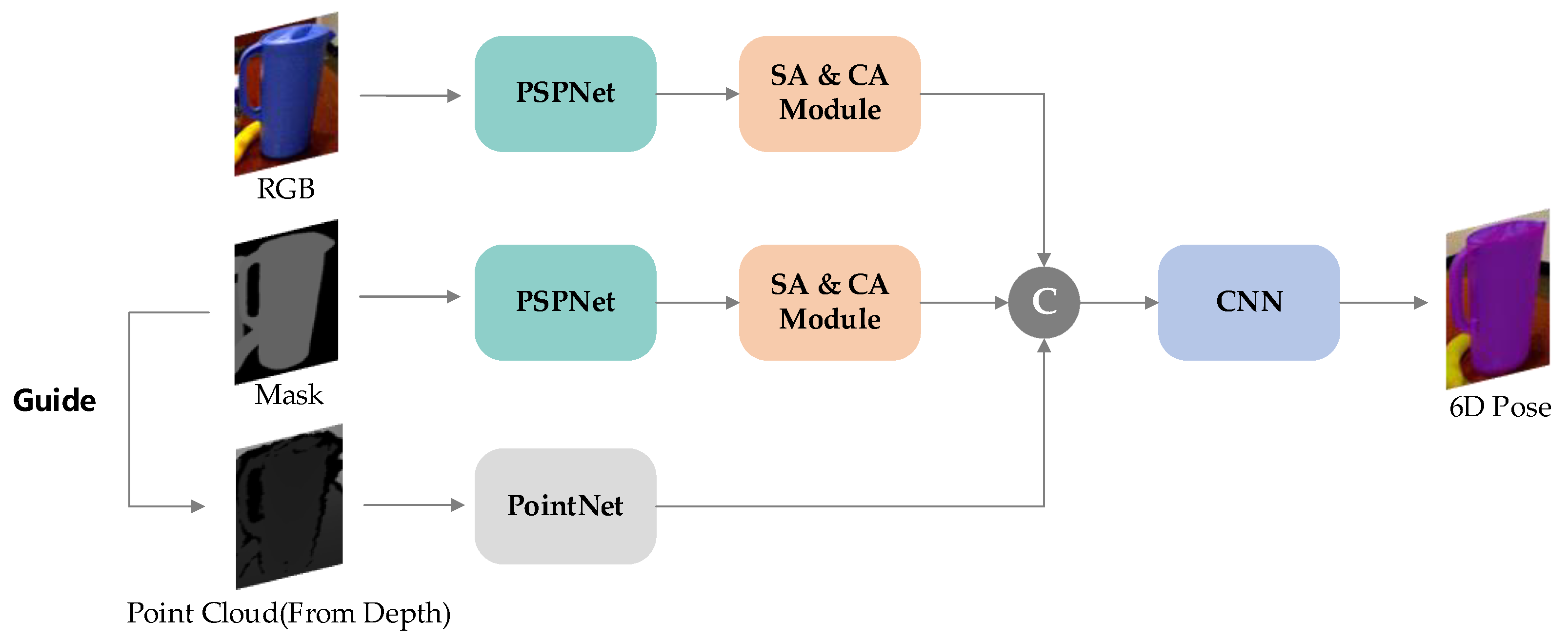 Machines 11 00891 g006
