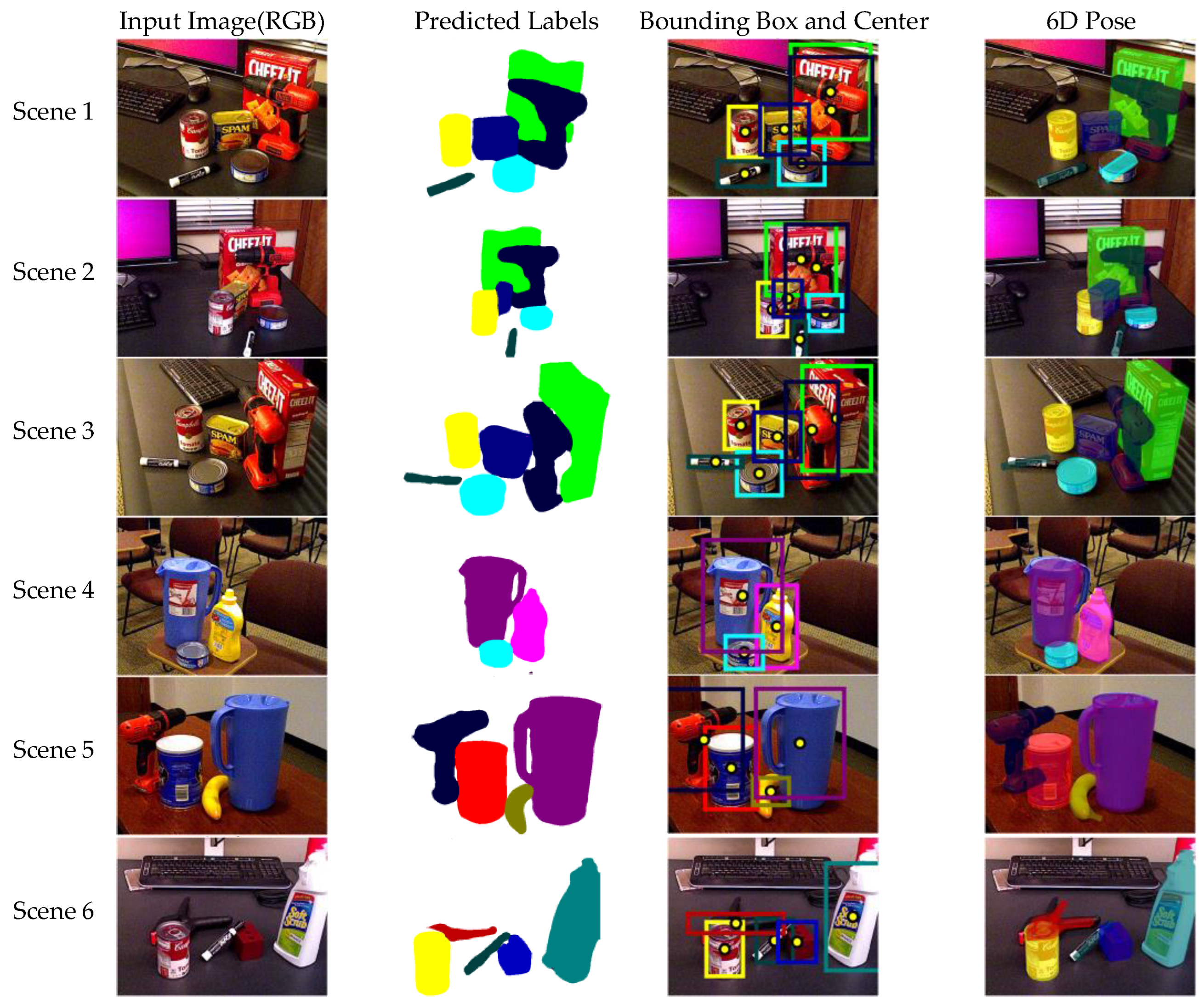 Machines 11 00891 g010