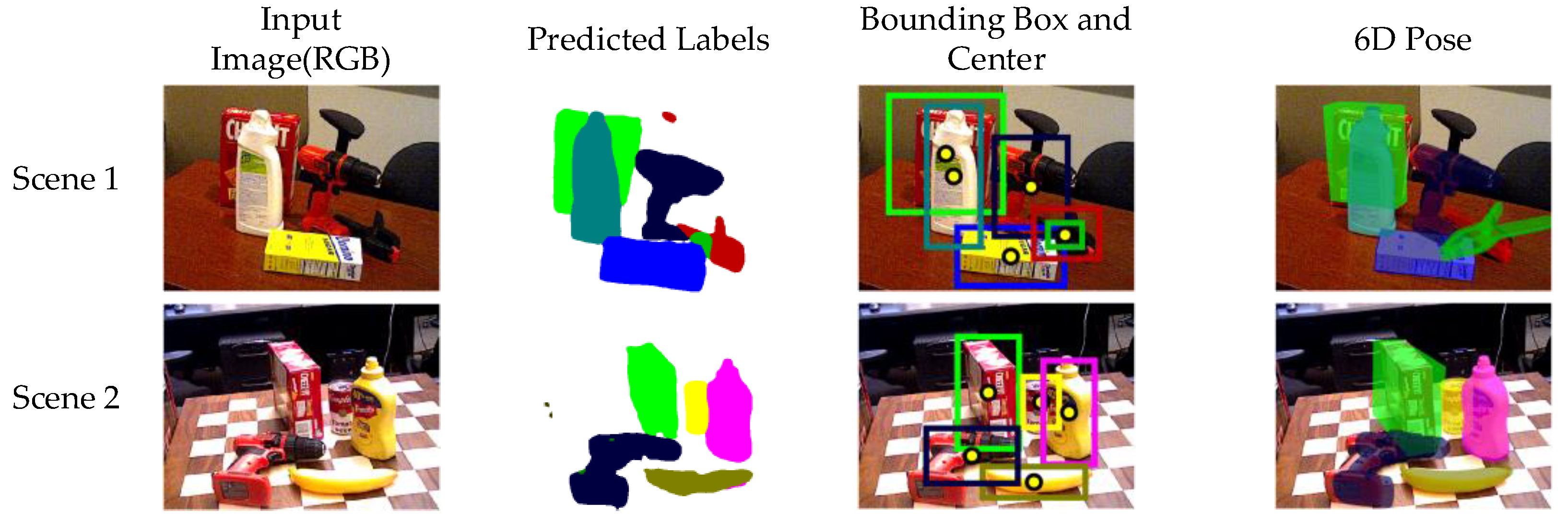 Machines 11 00891 g011