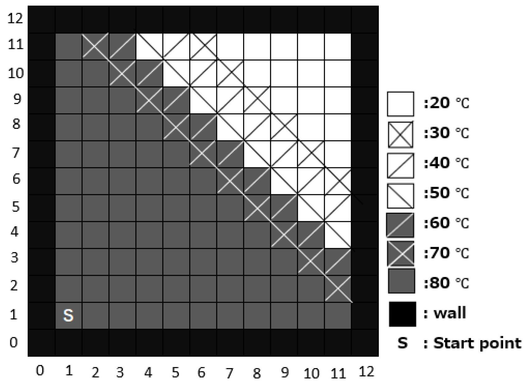 Machines 11 00892 g006