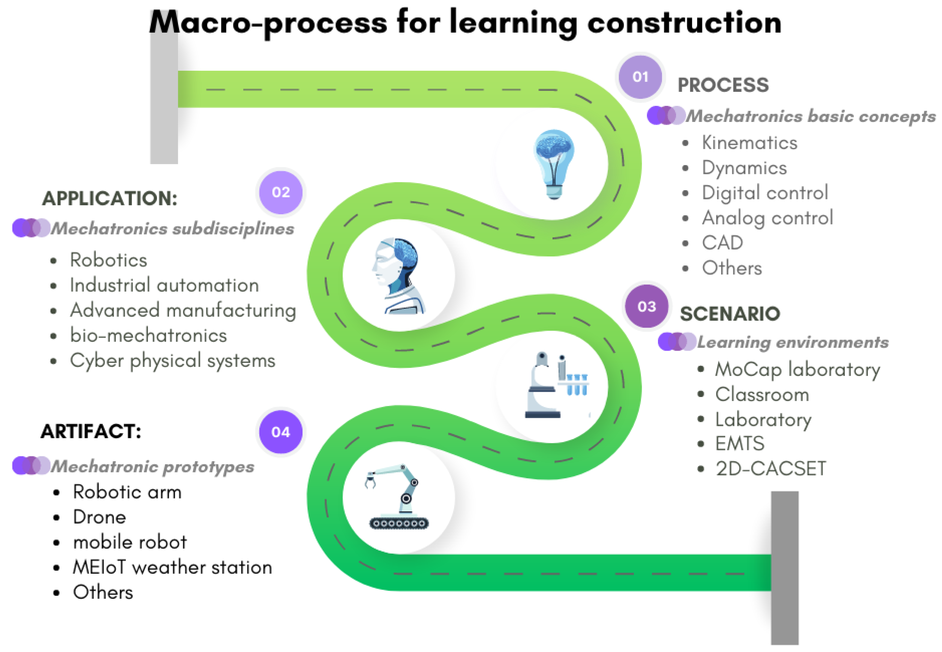 Machines 11 00893 g001