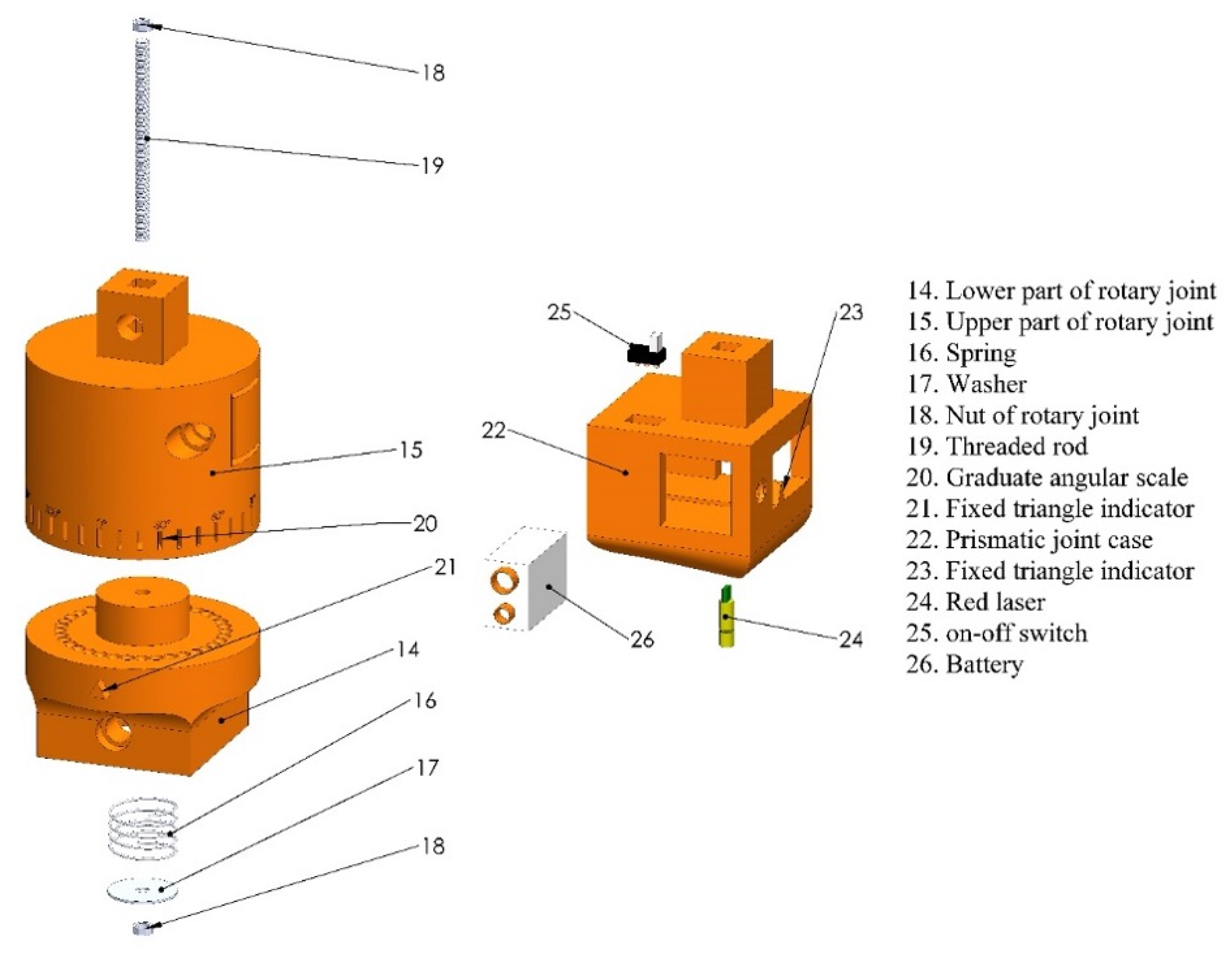 Machines 11 00893 g005