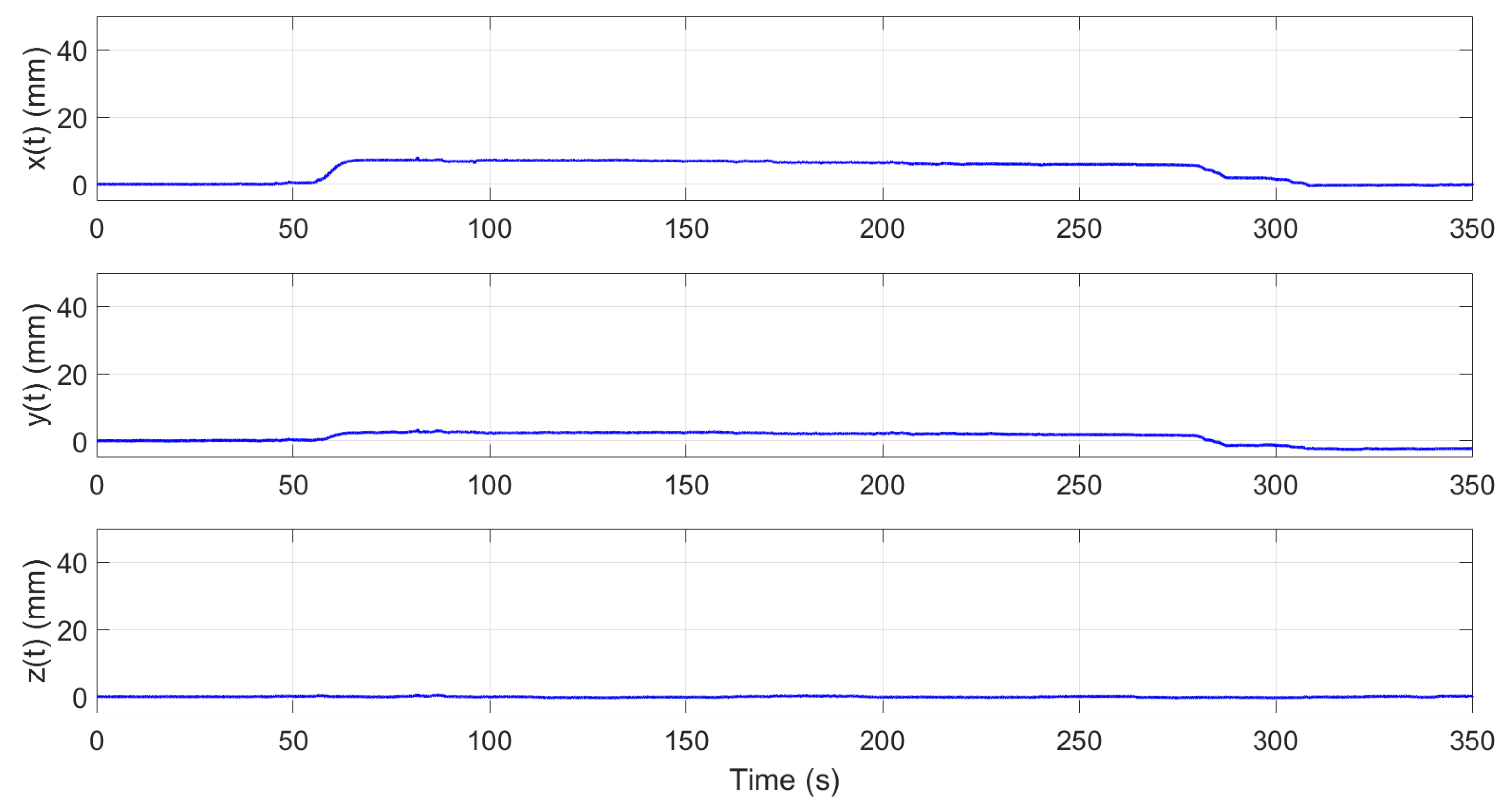 Machines 11 00893 g012