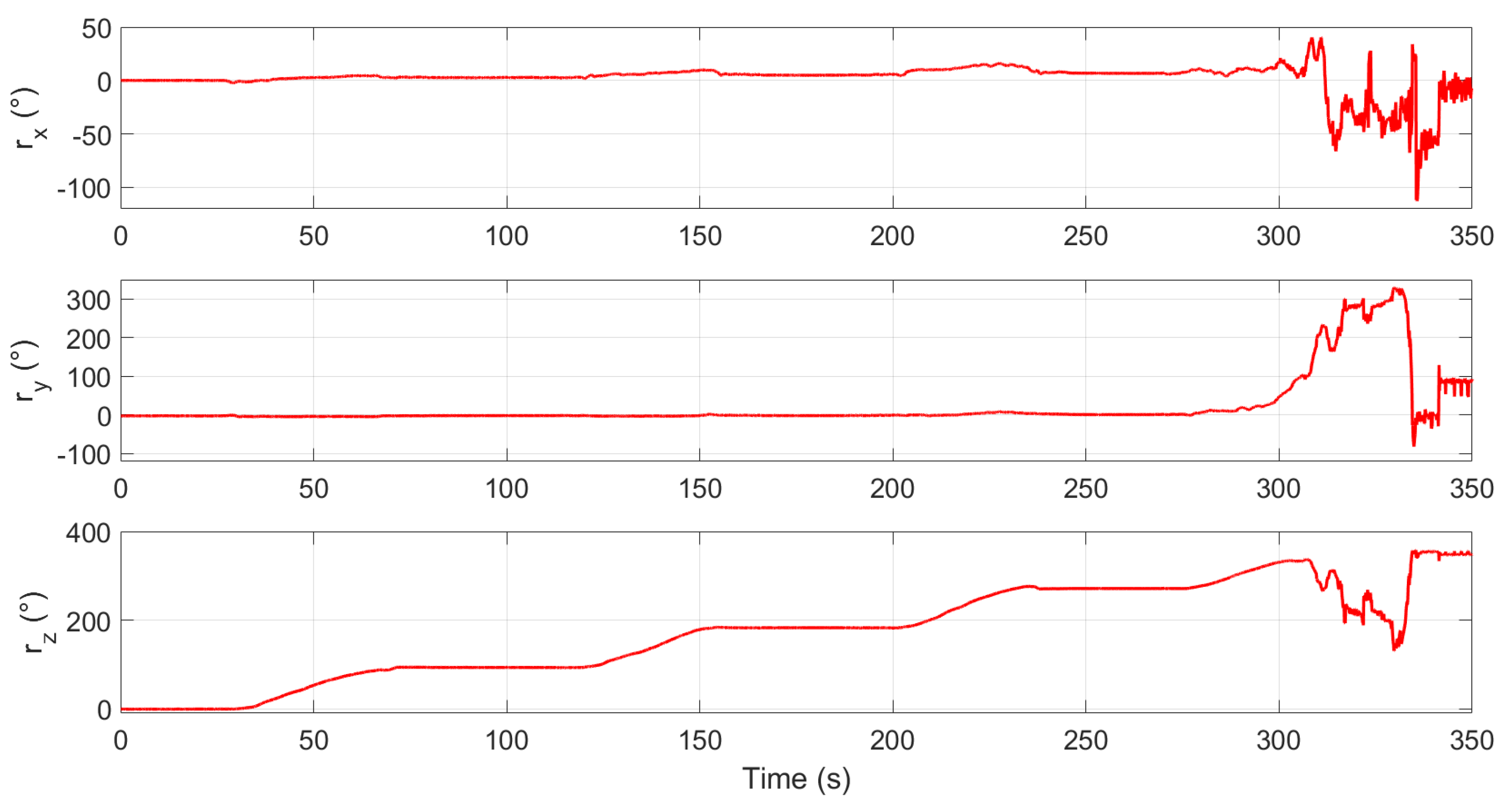 Machines 11 00893 g017