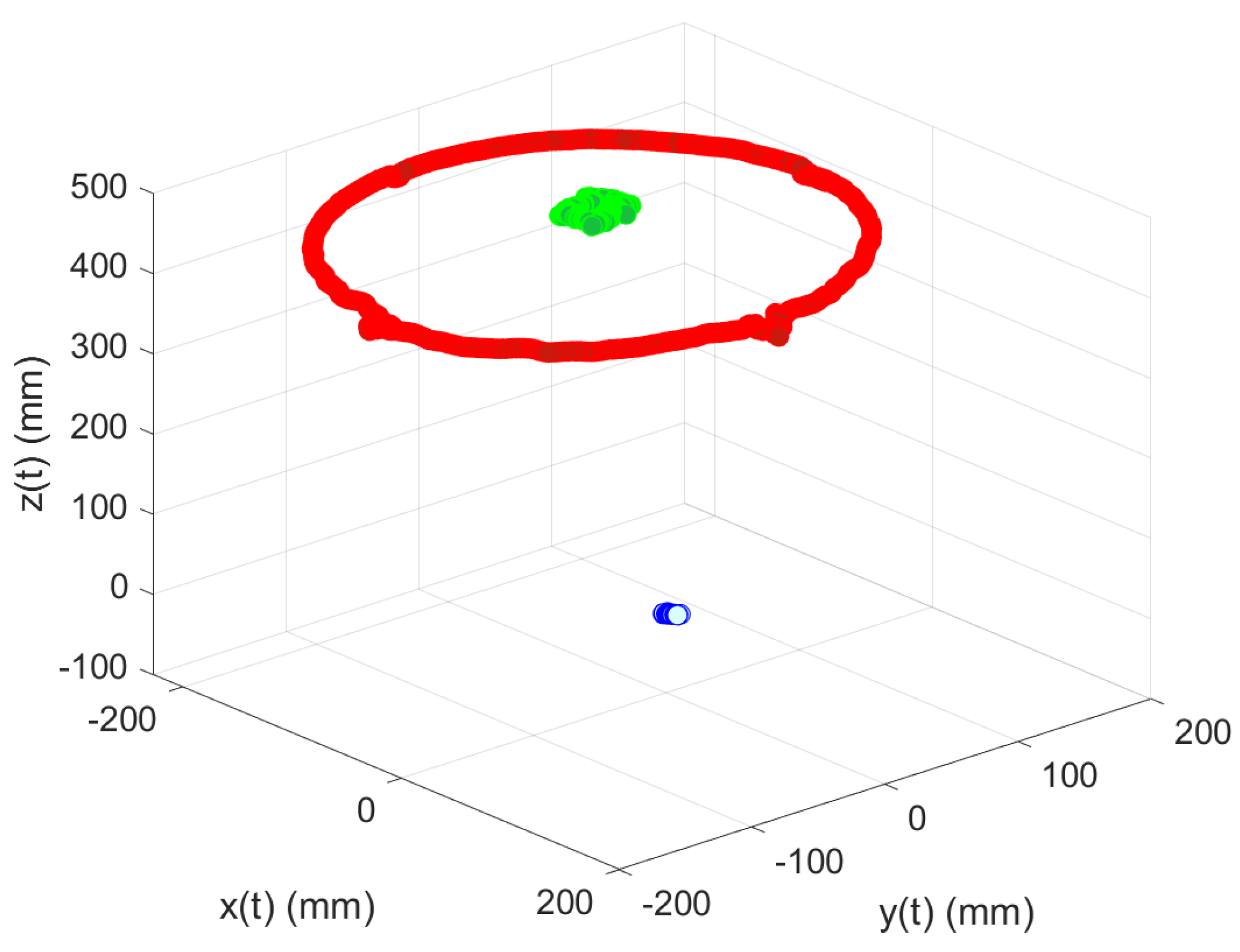 Machines 11 00893 g018