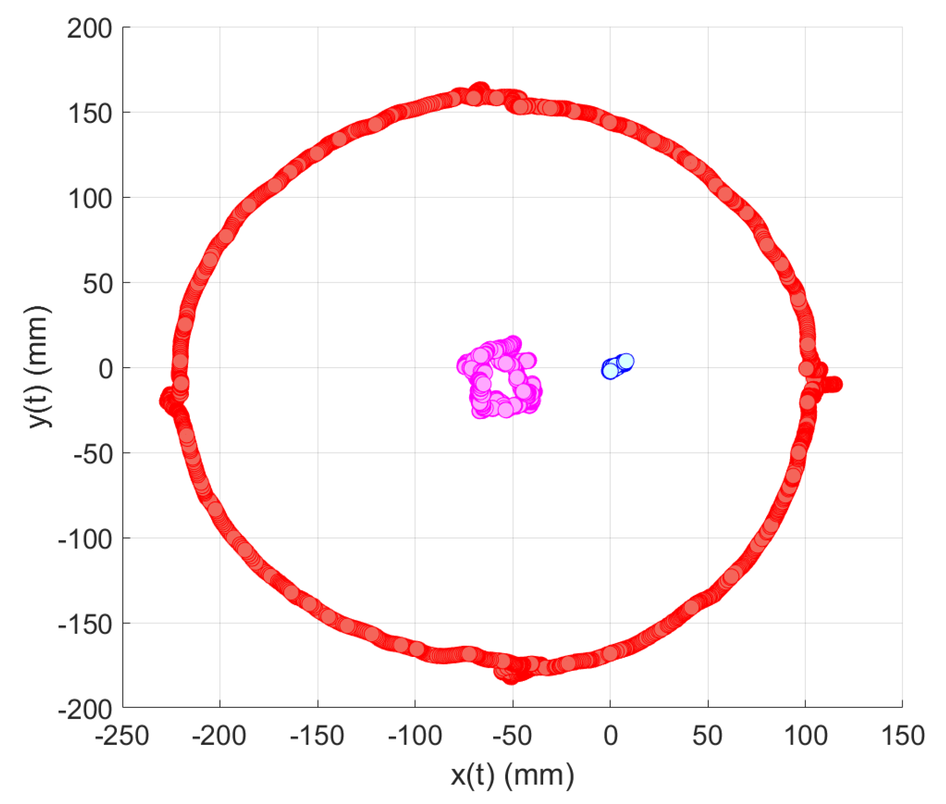 Machines 11 00893 g019