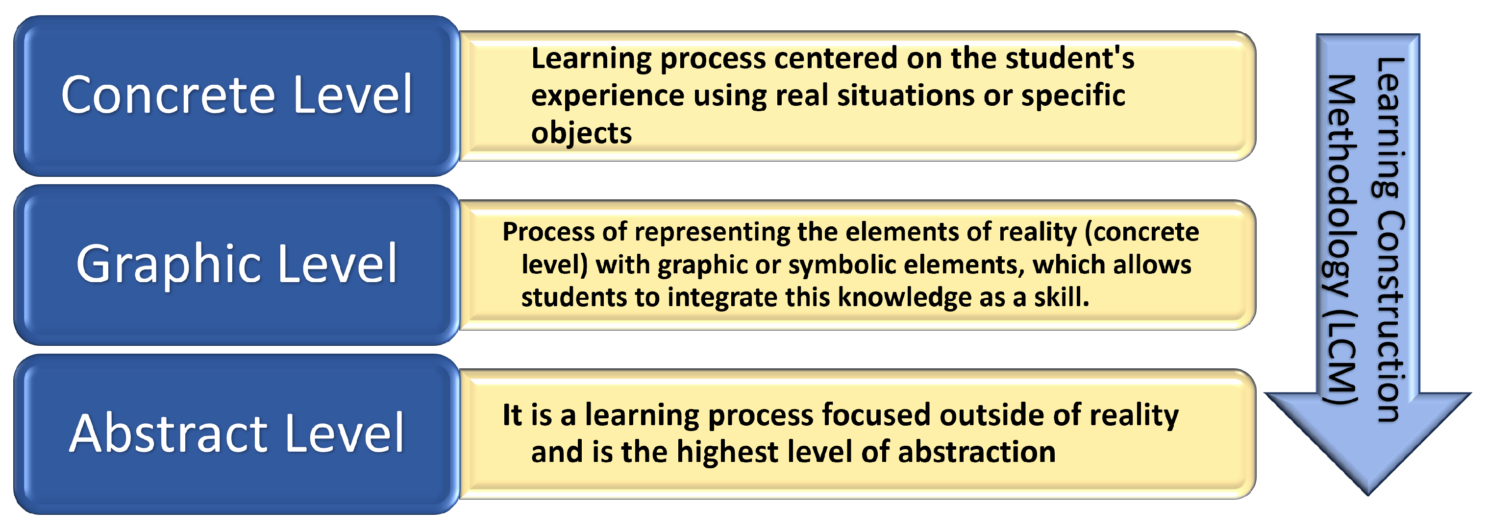 Machines 11 00894 g002