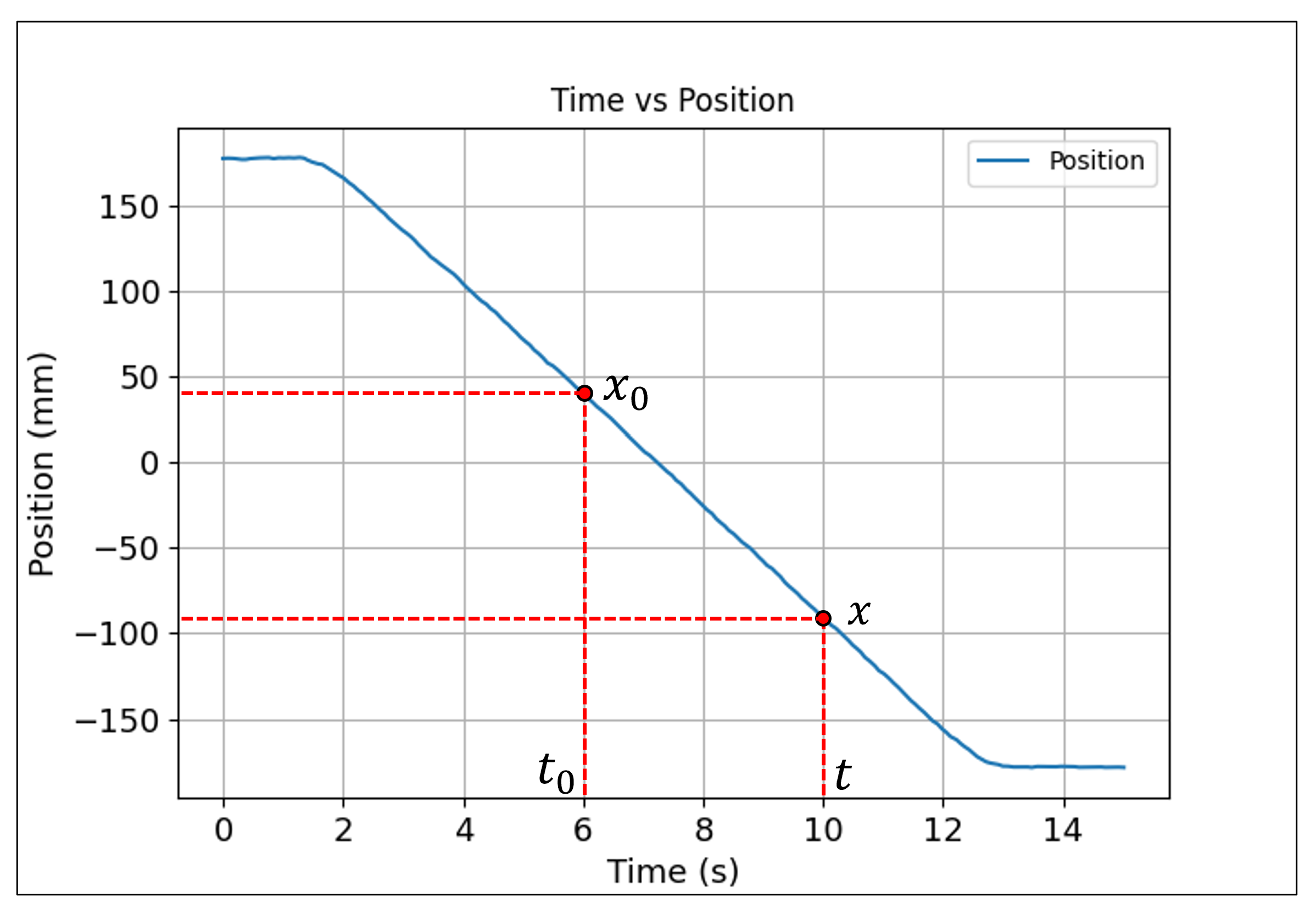 Machines 11 00894 g025