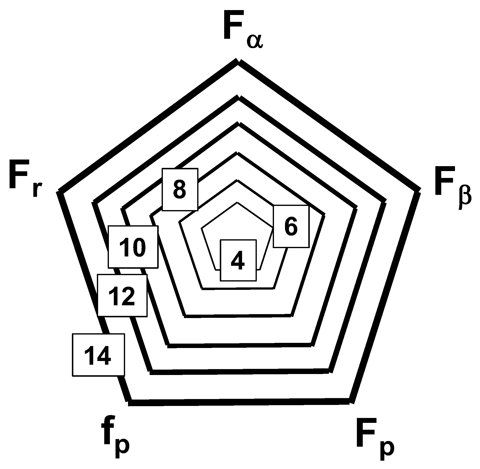 Machines 11 00896 g004