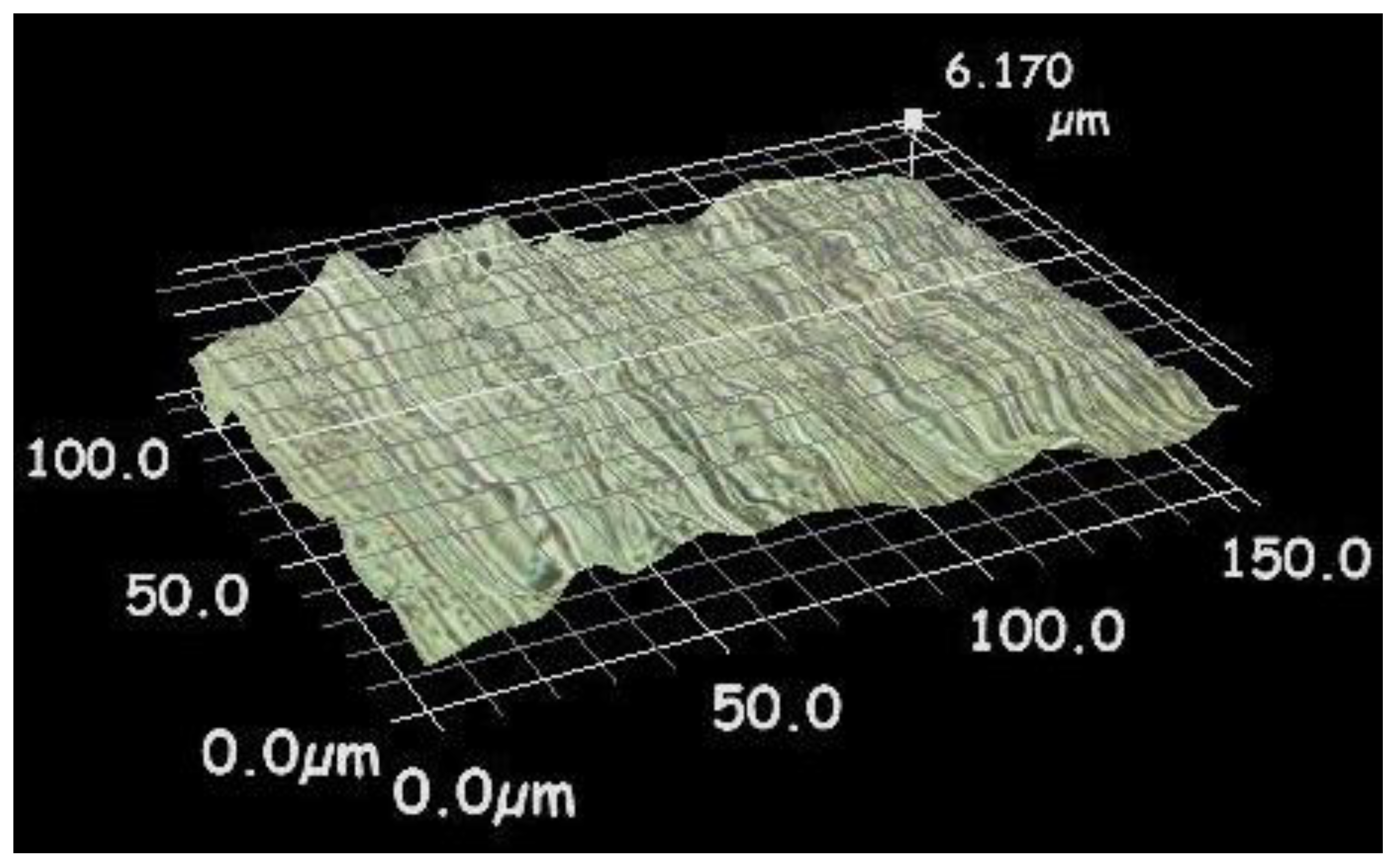 Machines 11 00896 g008