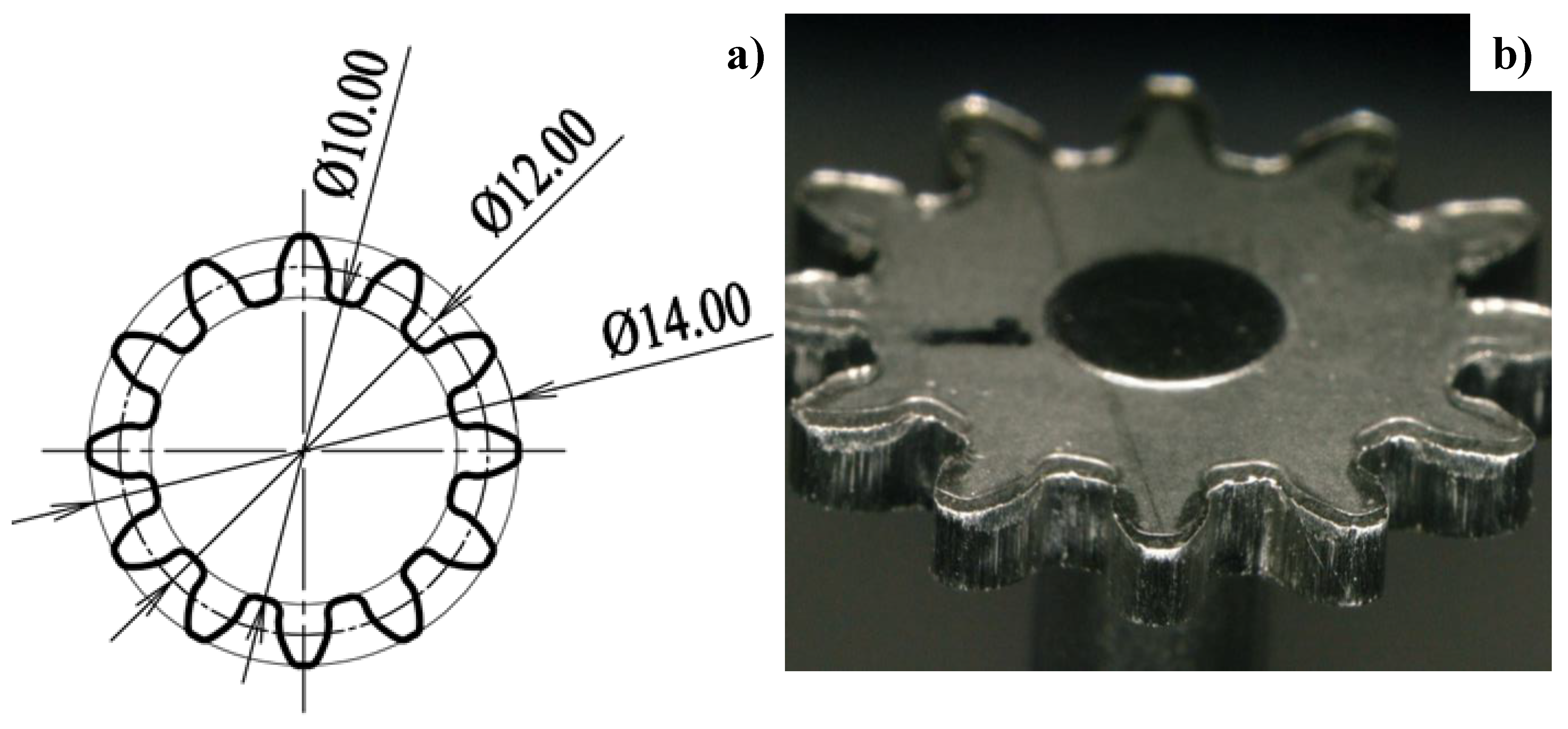 Machines 11 00896 g009