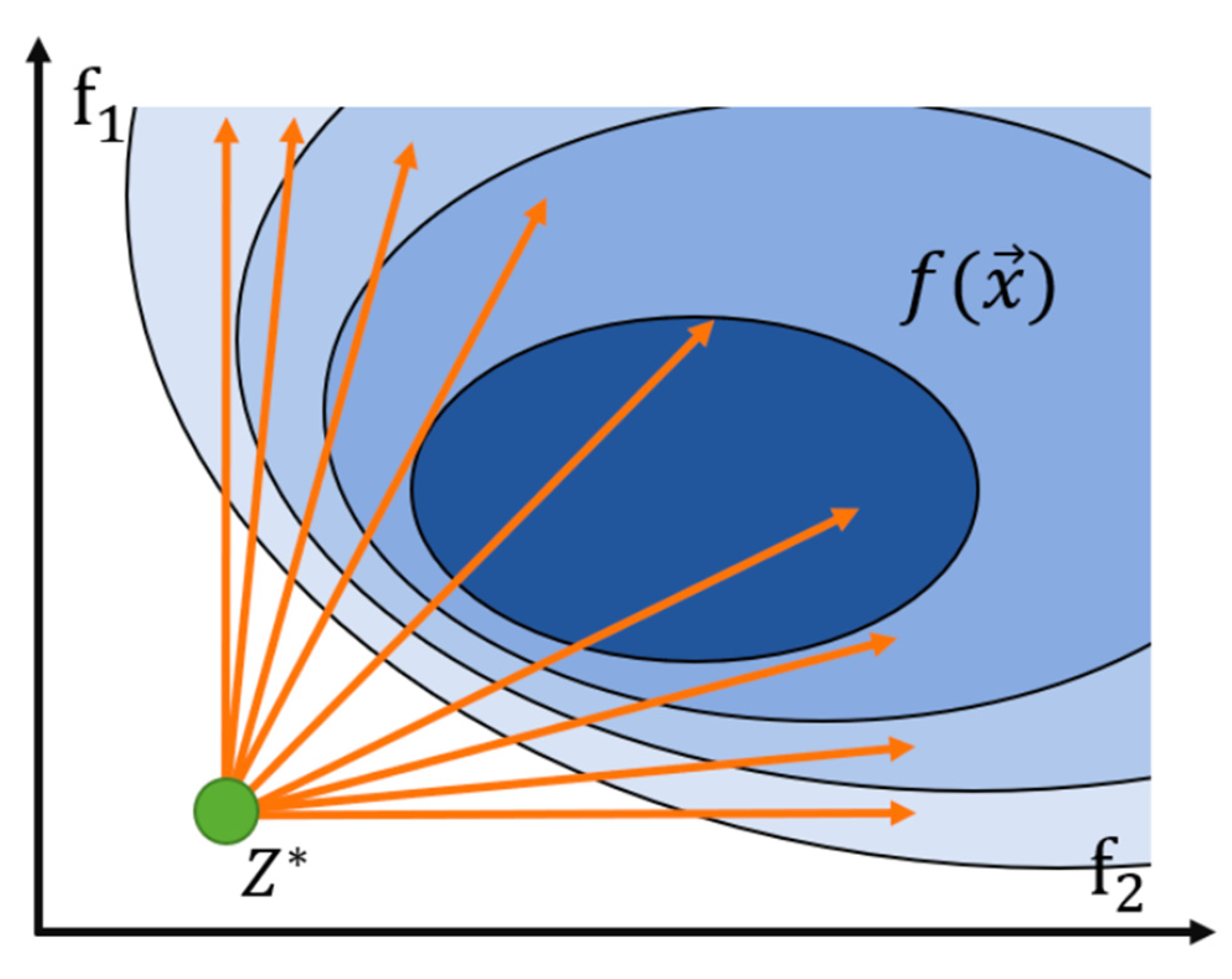 Machines 11 00897 g002