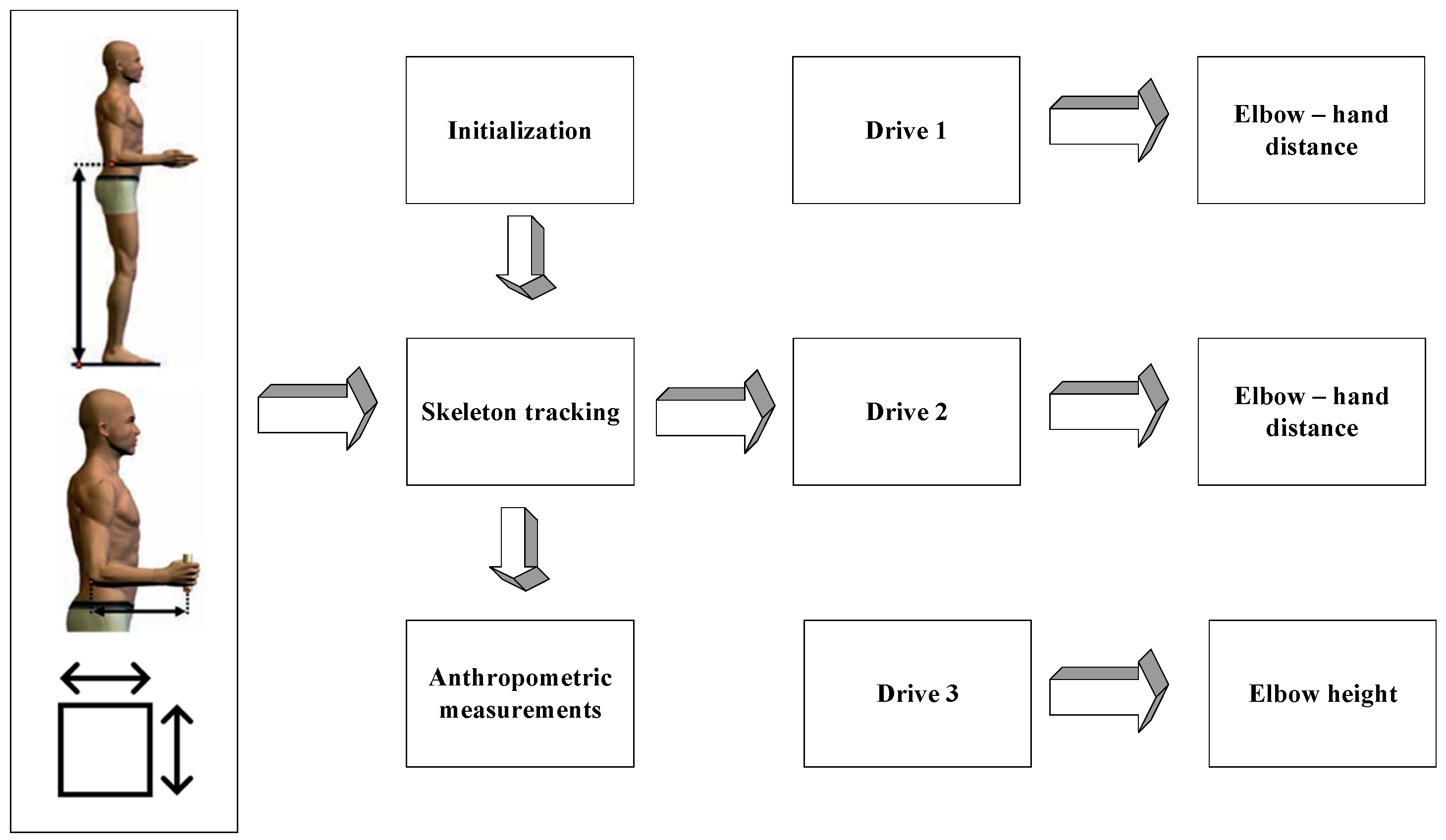 Machines 11 00898 g003