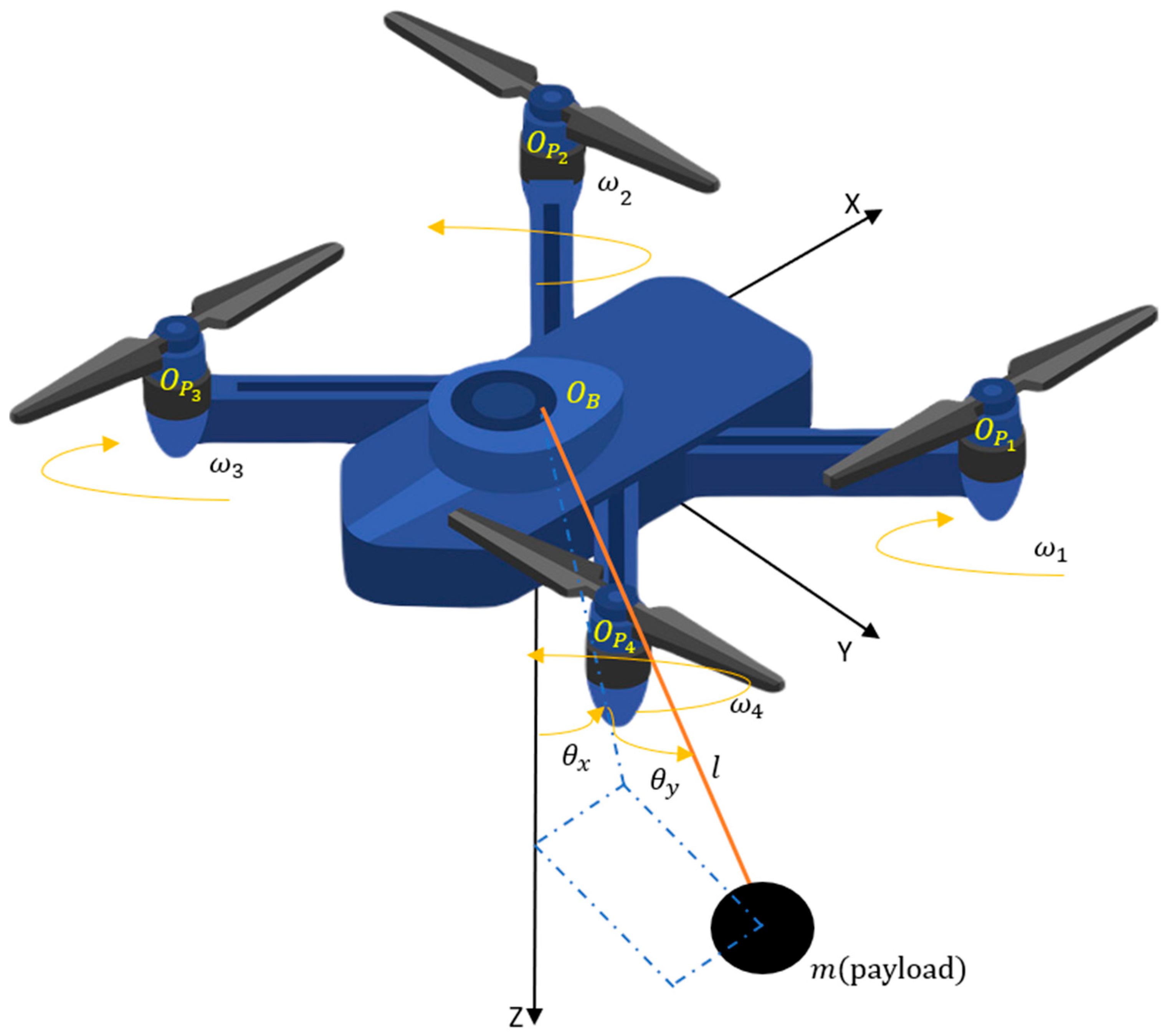 Machines 11 00899 g001