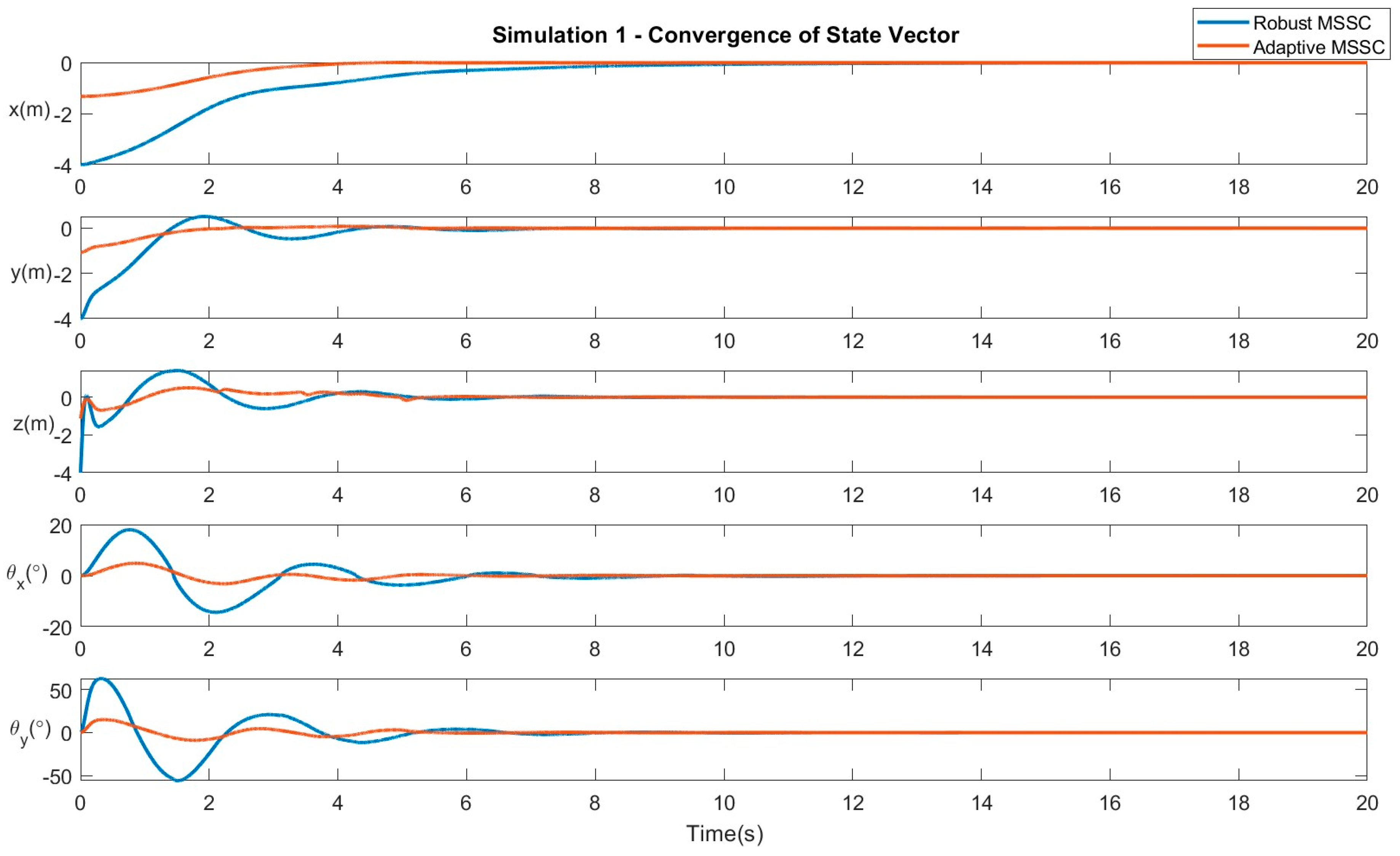 Machines 11 00899 g002