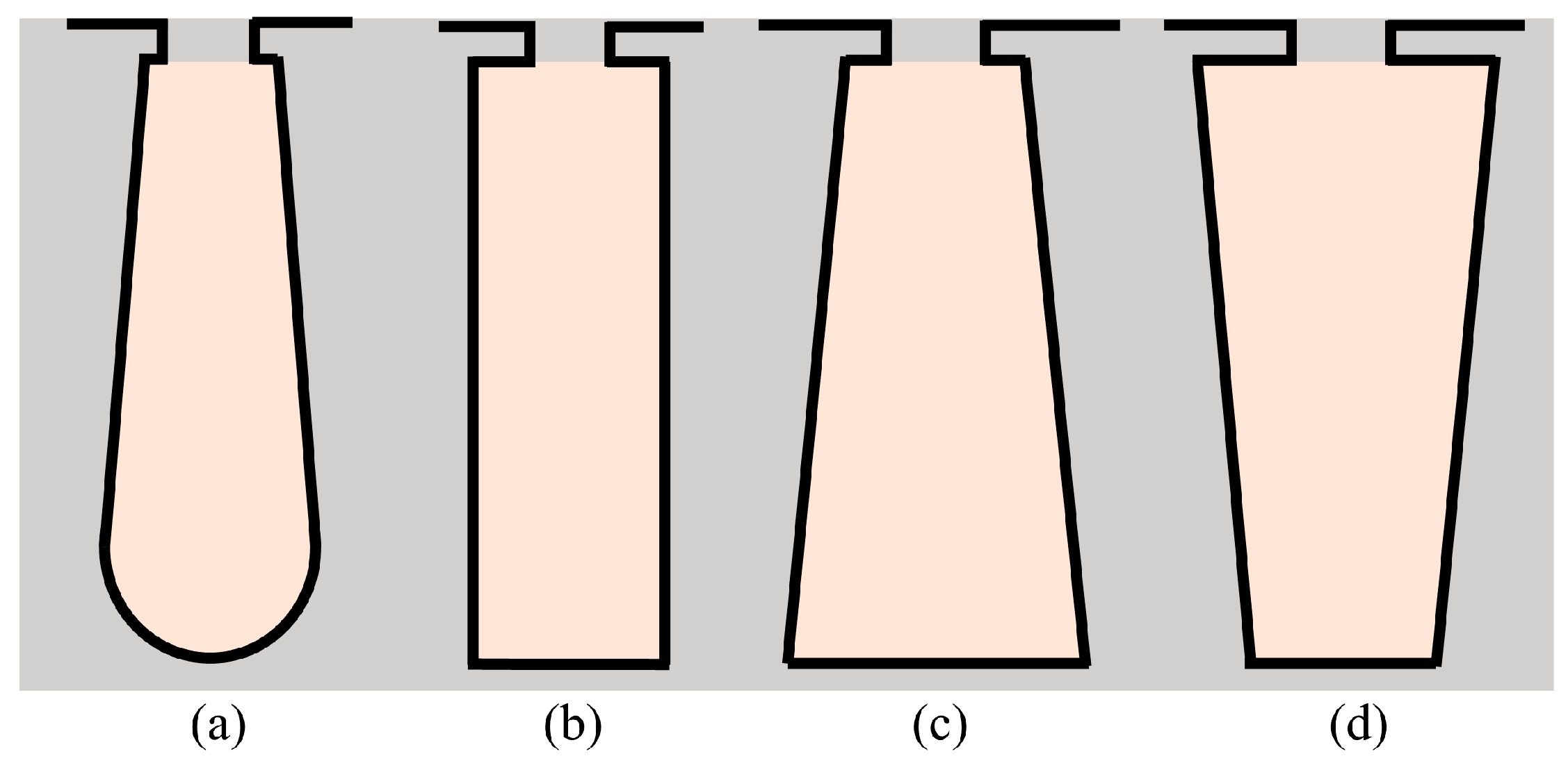 Machines 11 00900 g003
