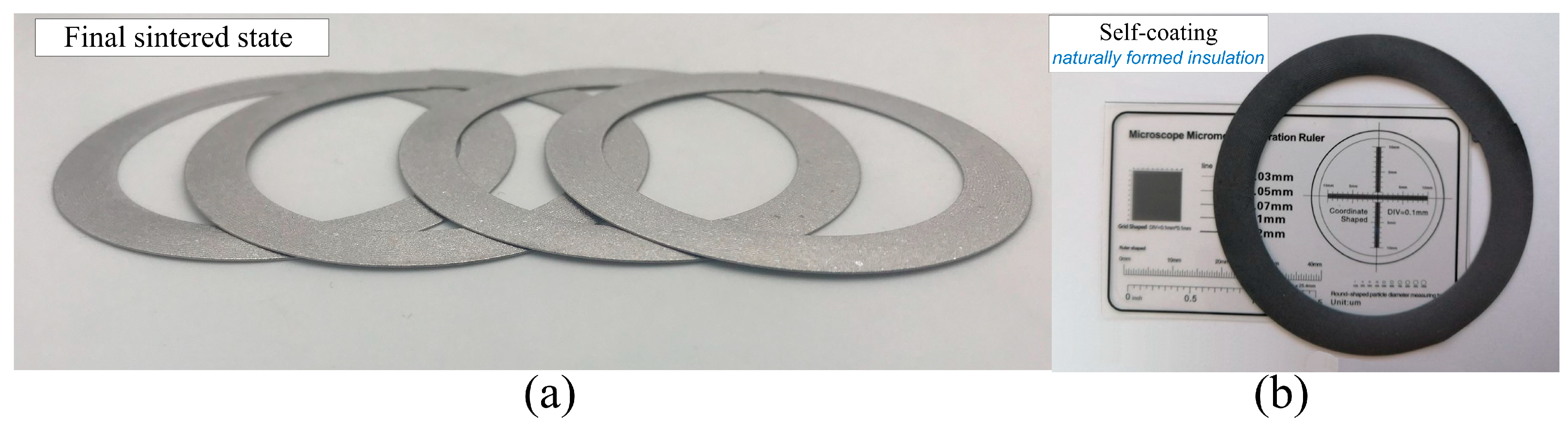 Machines 11 00900 g007