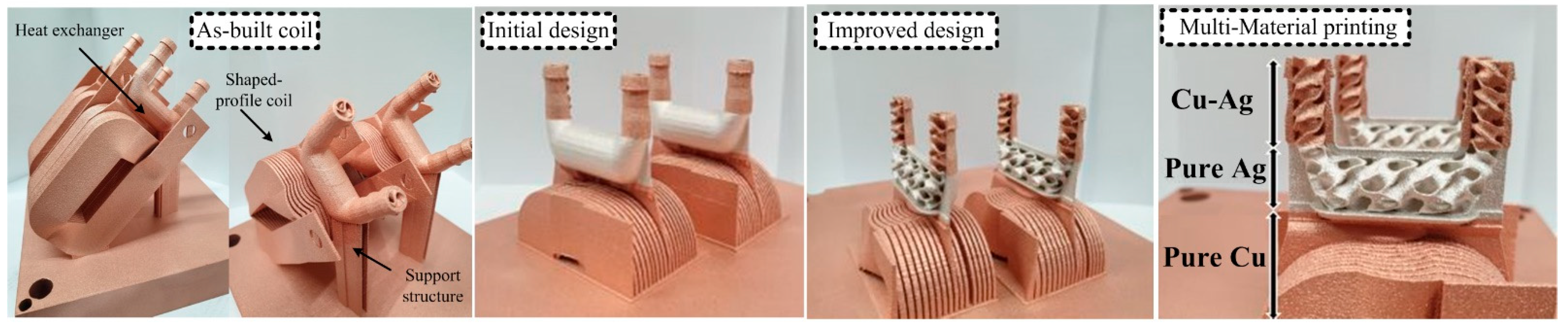 Machines 11 00900 g014