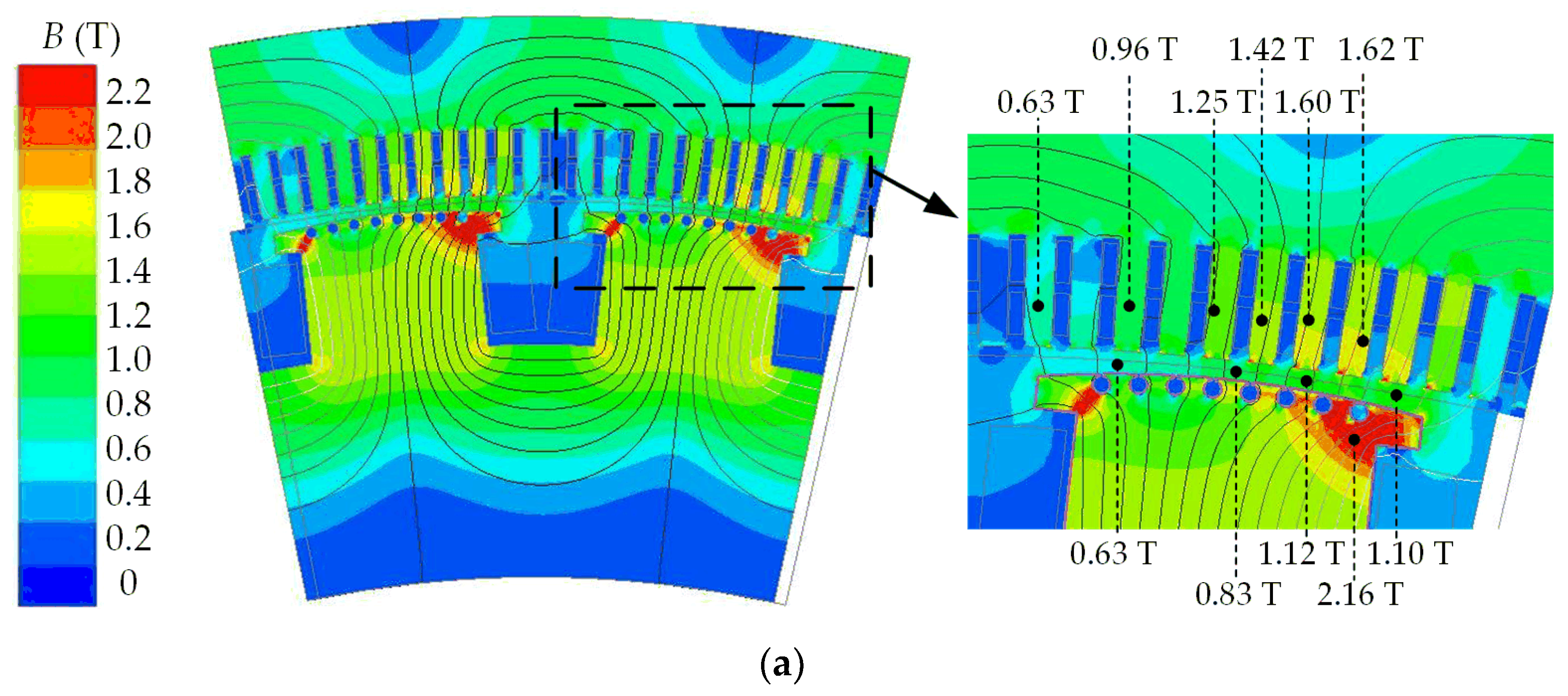 Machines 11 00901 g004a