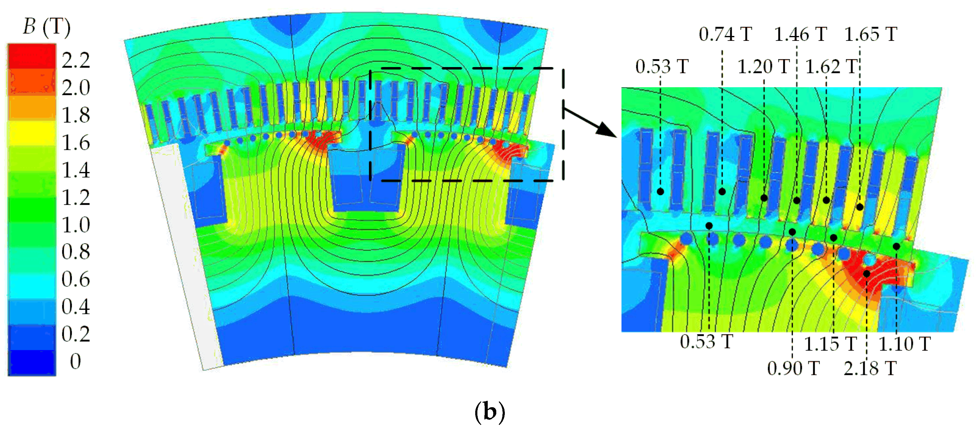 Machines 11 00901 g004b
