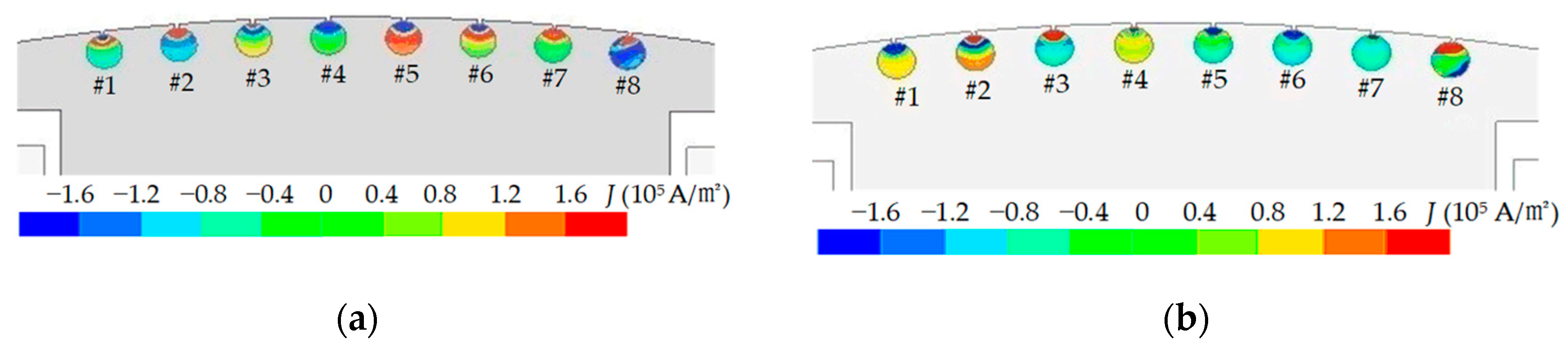 Machines 11 00901 g005