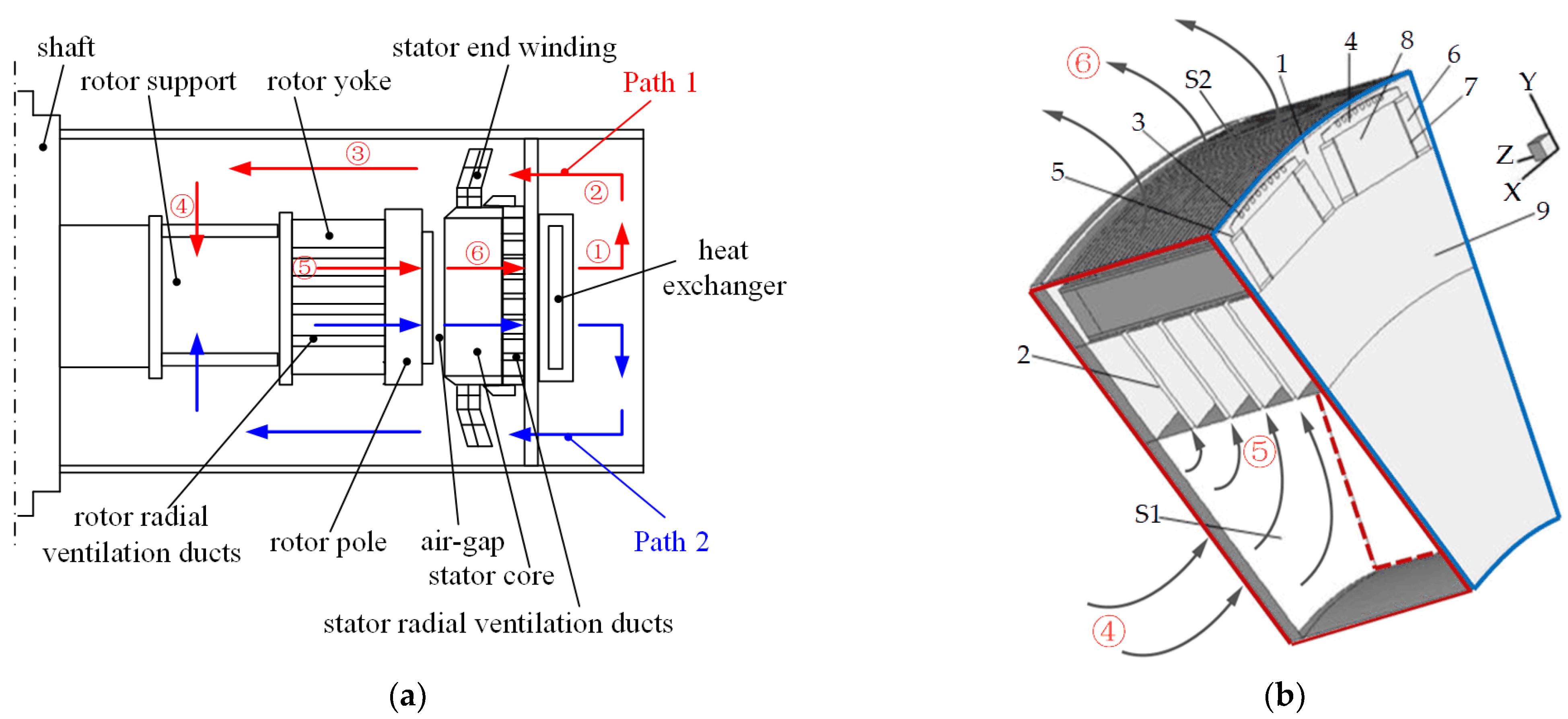 Machines 11 00901 g008