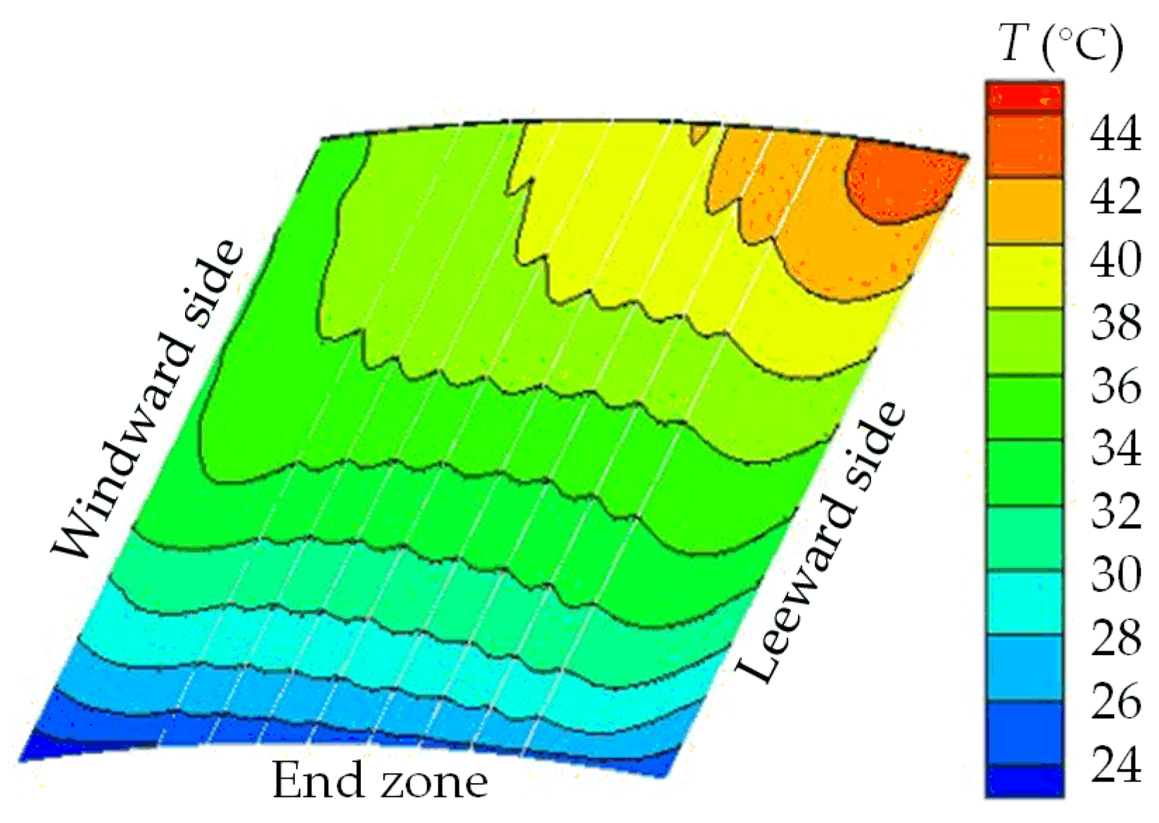 Machines 11 00901 g015