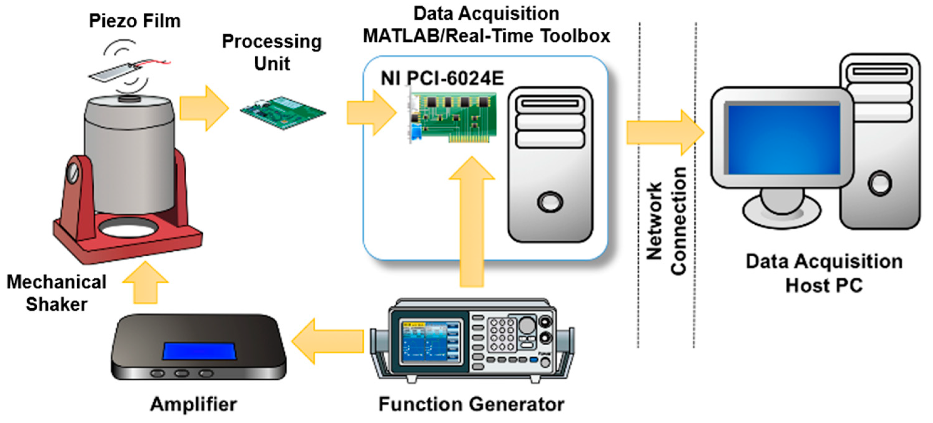 Machines 11 00902 g005