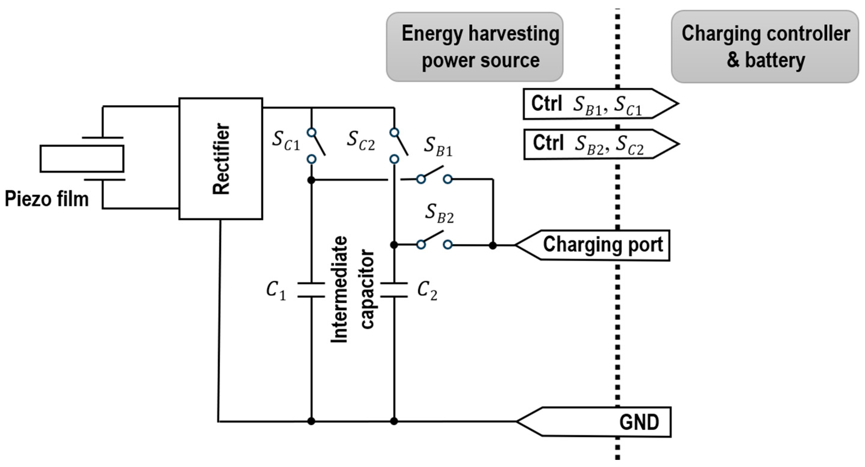 Machines 11 00902 g009