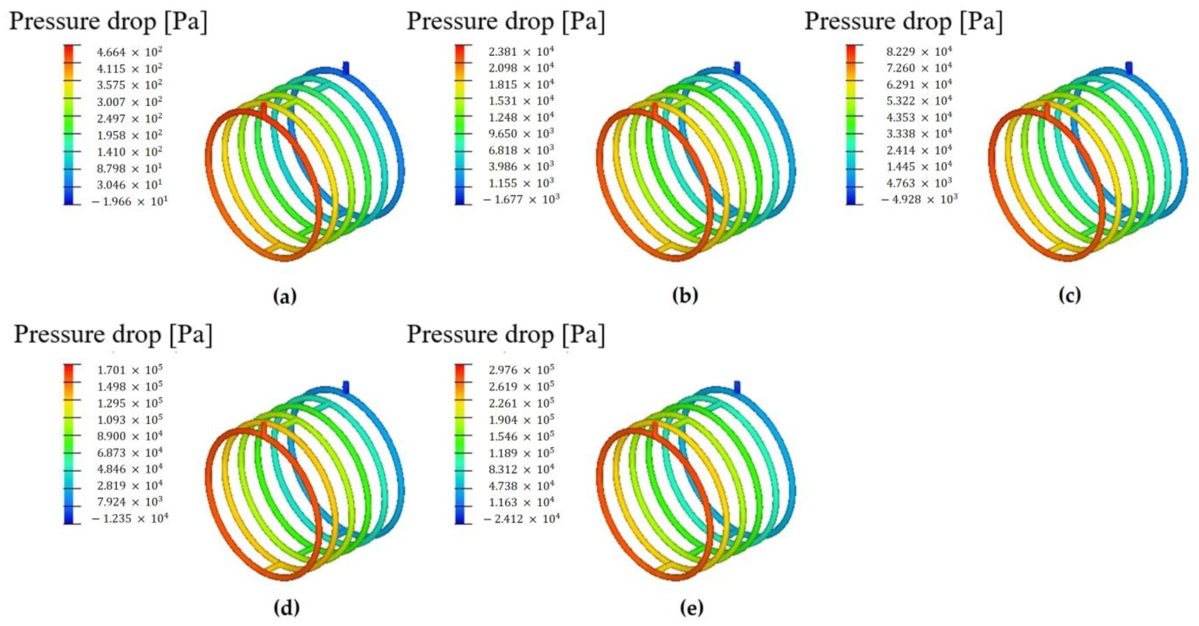 Machines 11 00903 g010