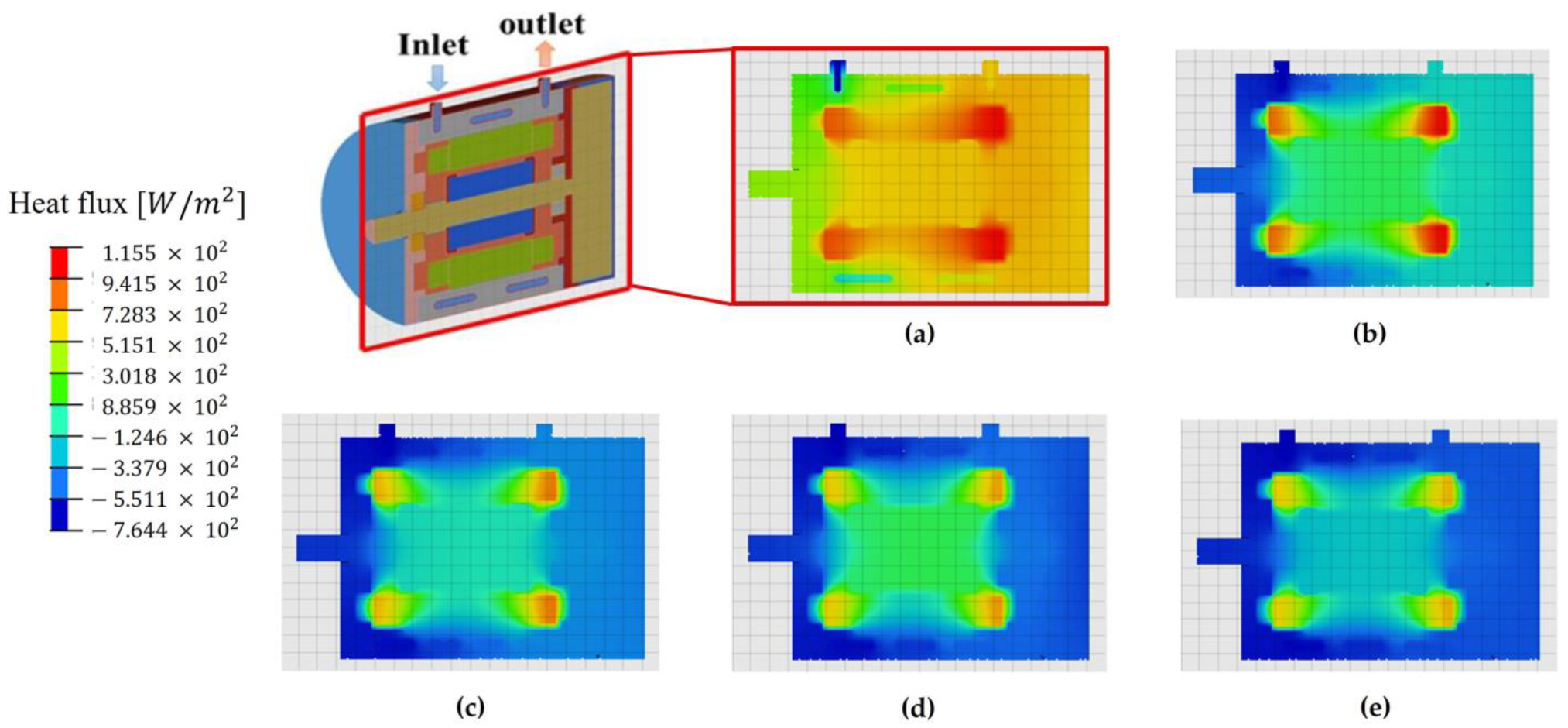 Machines 11 00903 g011