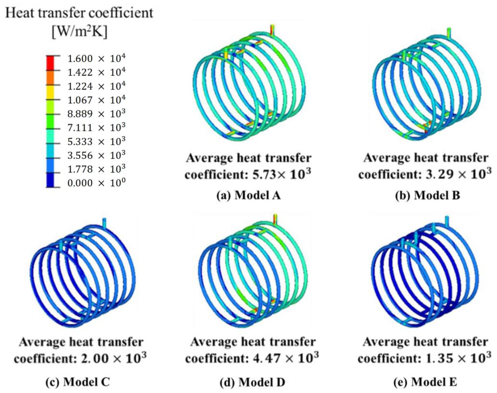 Machines 11 00903 g016
