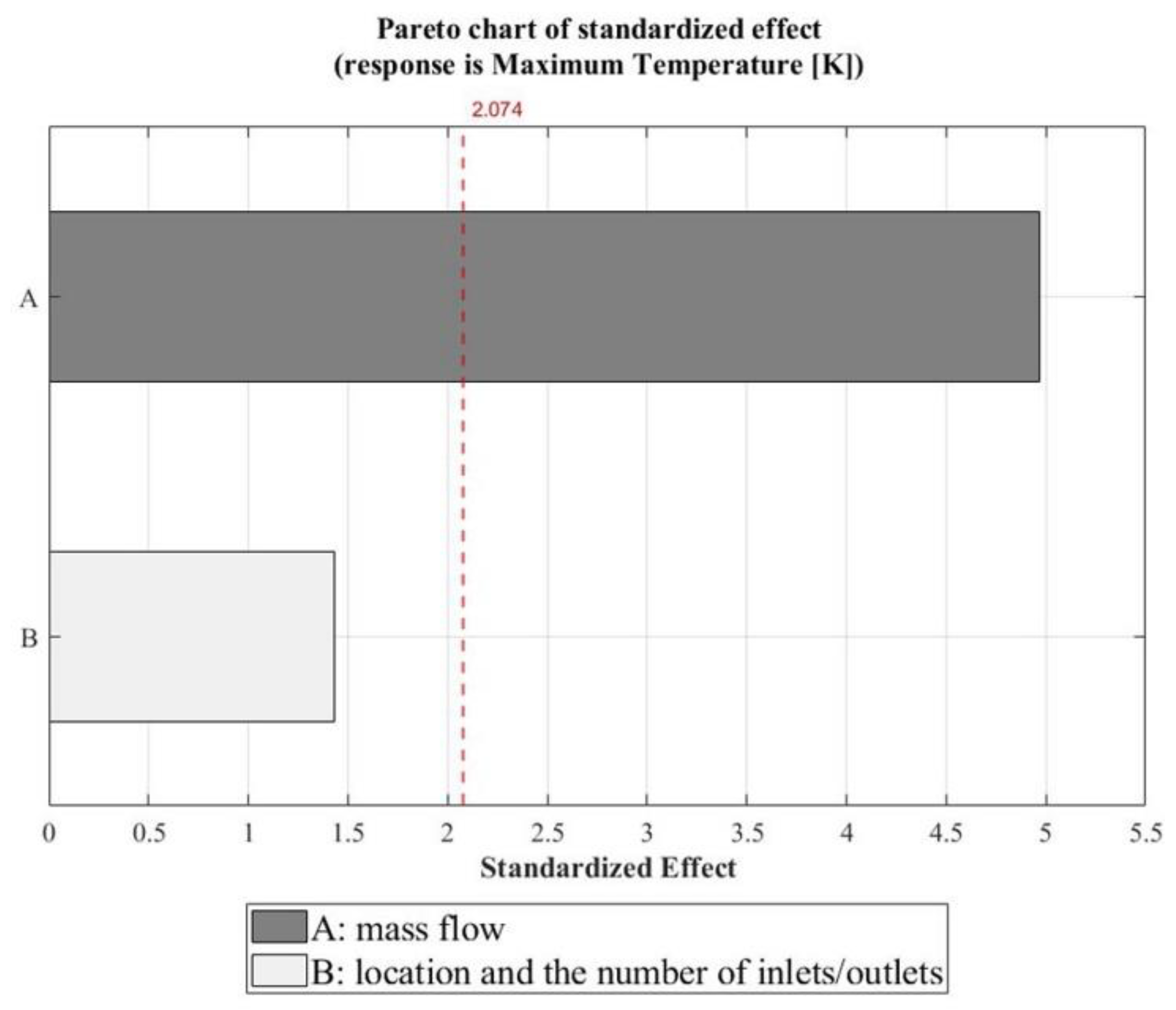 Machines 11 00903 g017