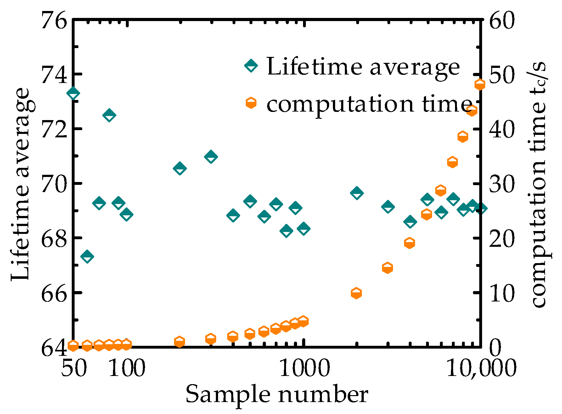 Machines 11 00905 g010