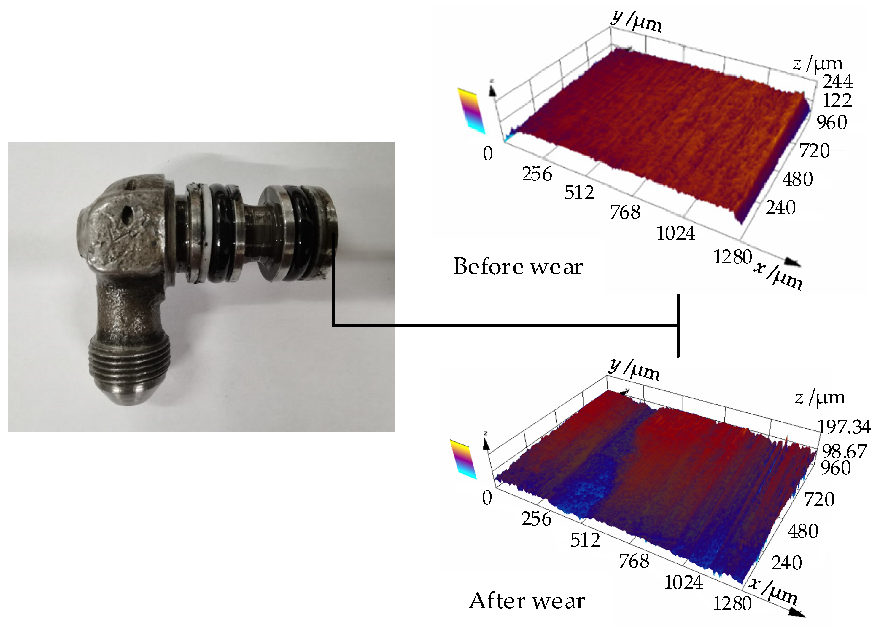 Machines 11 00905 g013