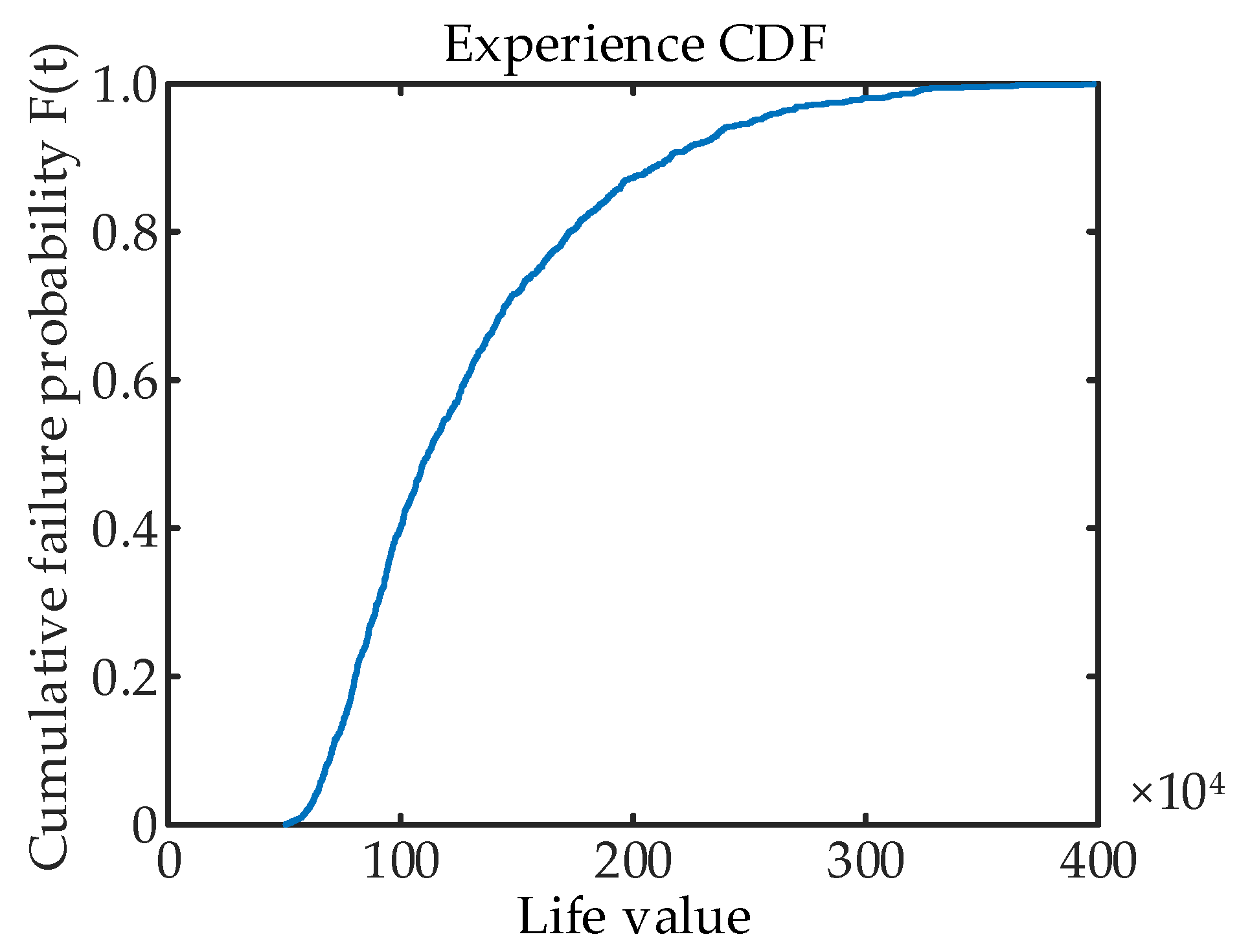 Machines 11 00905 g016