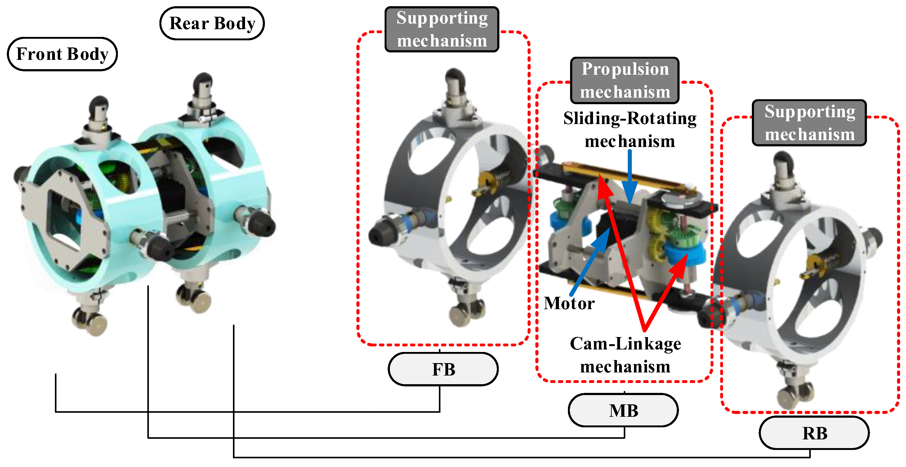 Machines 11 00912 g003