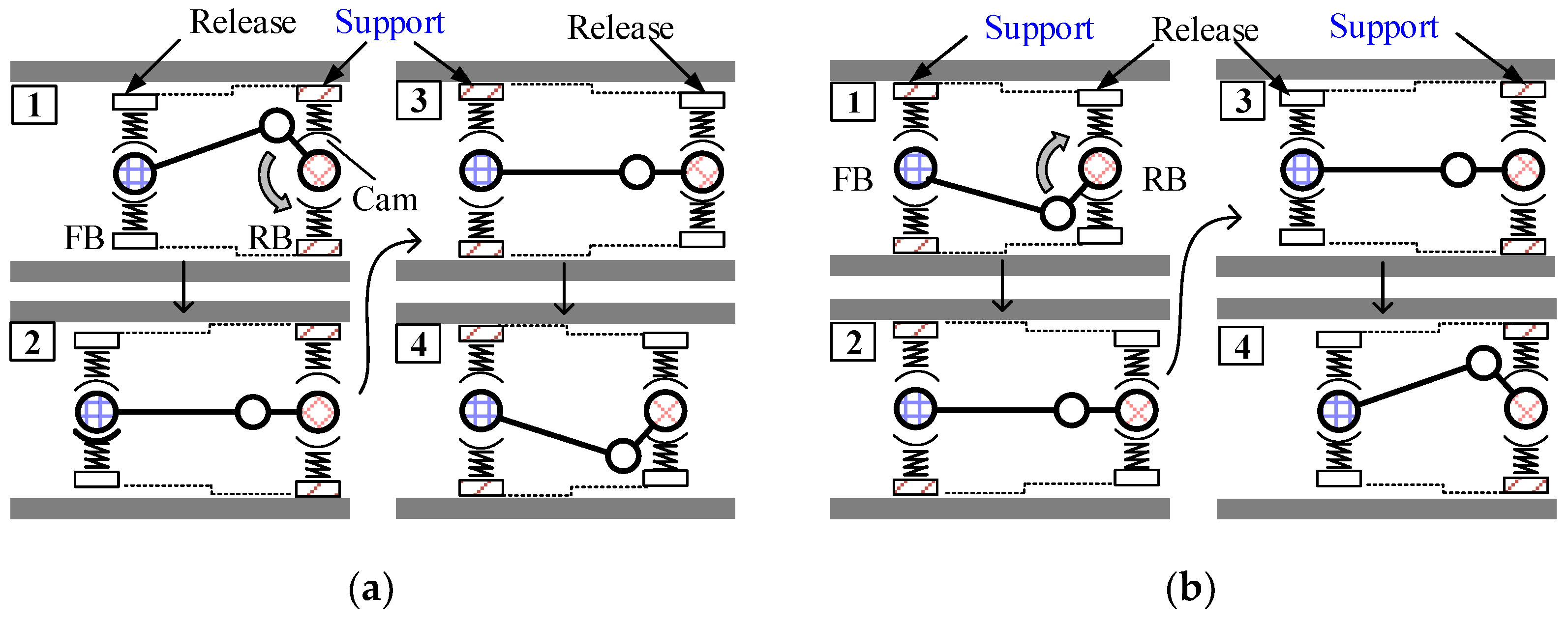Machines 11 00912 g006