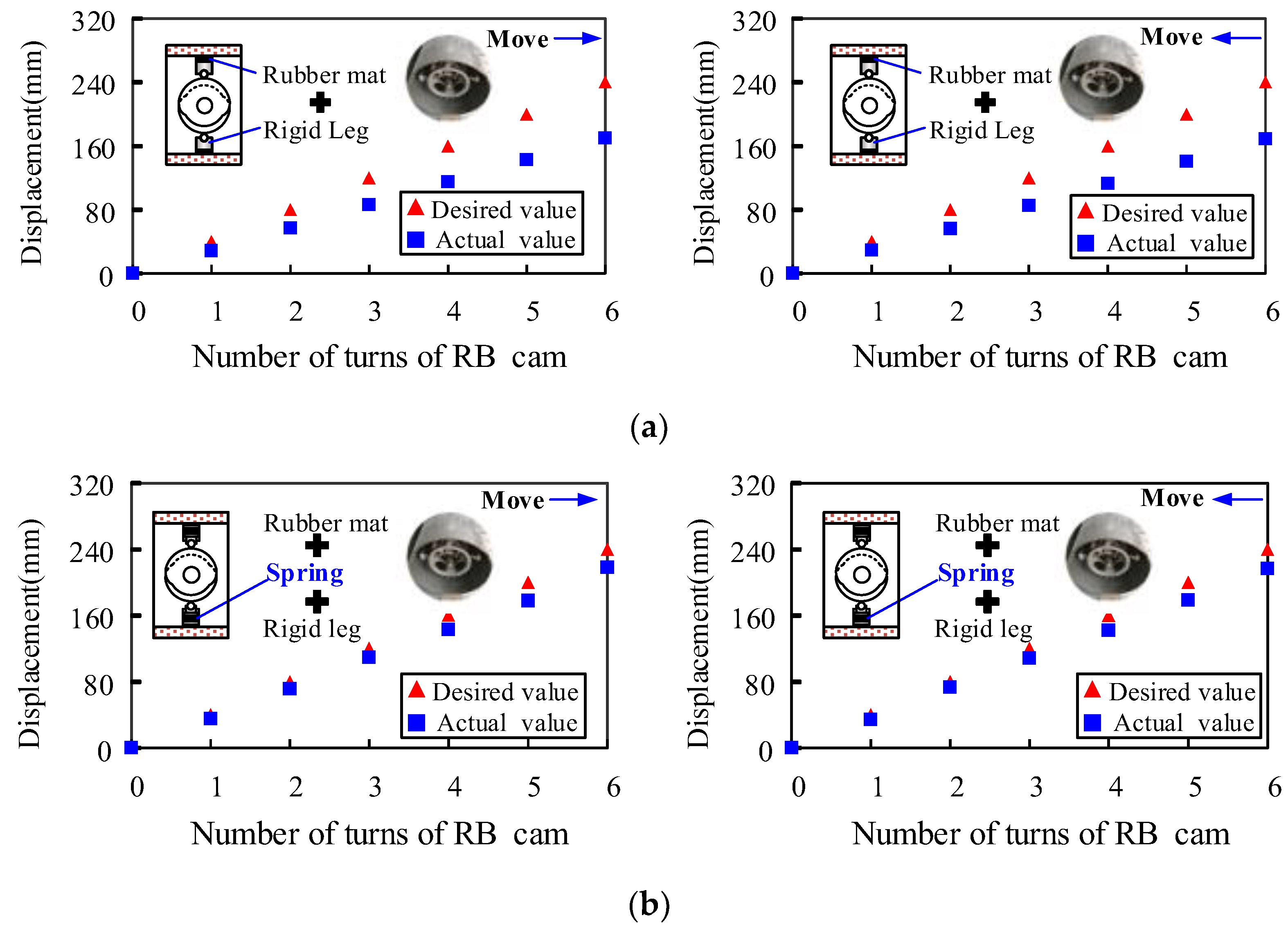 Machines 11 00912 g018