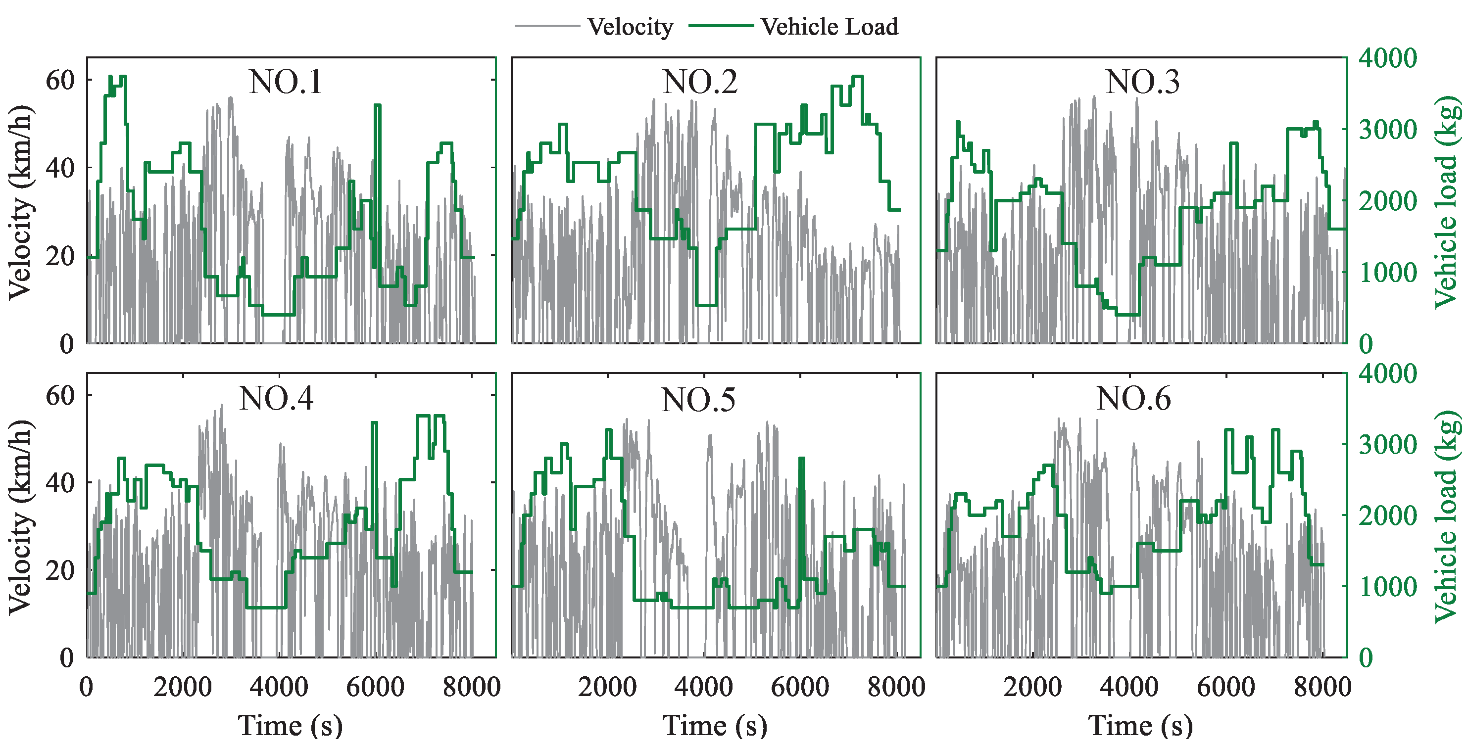 Machines 11 00915 g015