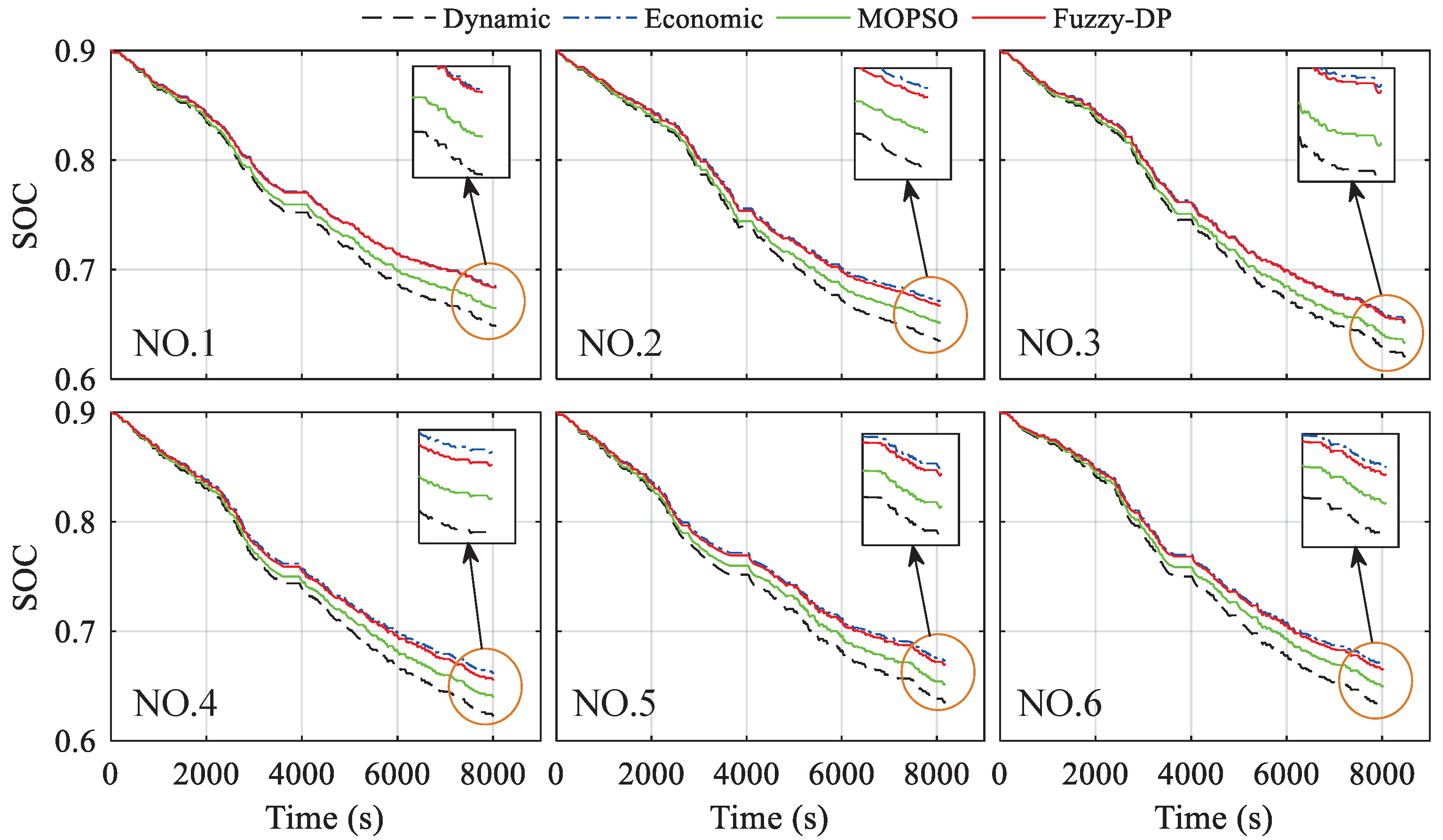 Machines 11 00915 g016