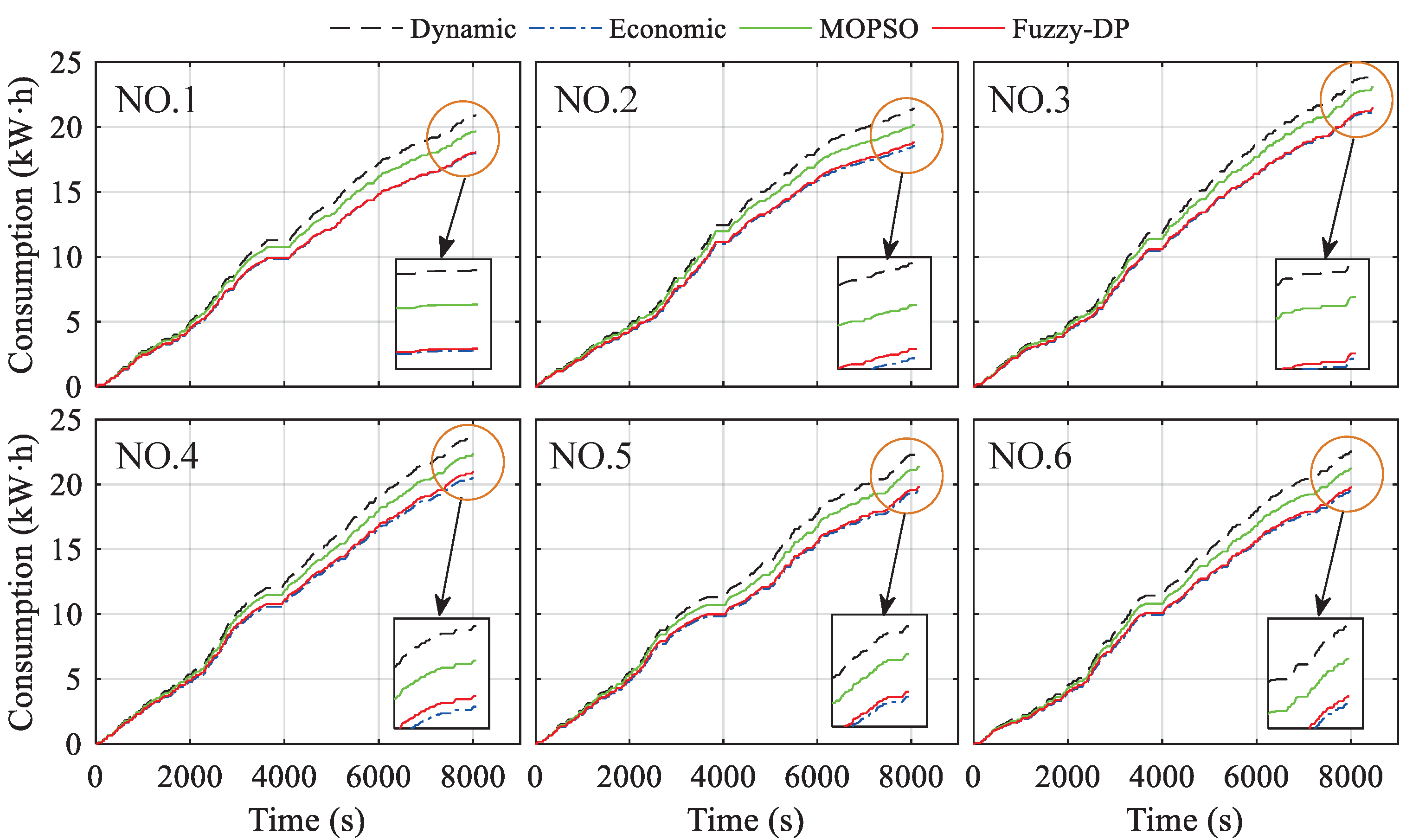 Machines 11 00915 g018