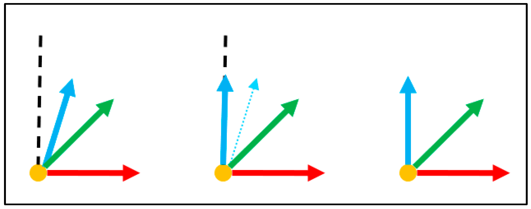 Machines 11 00916 g015