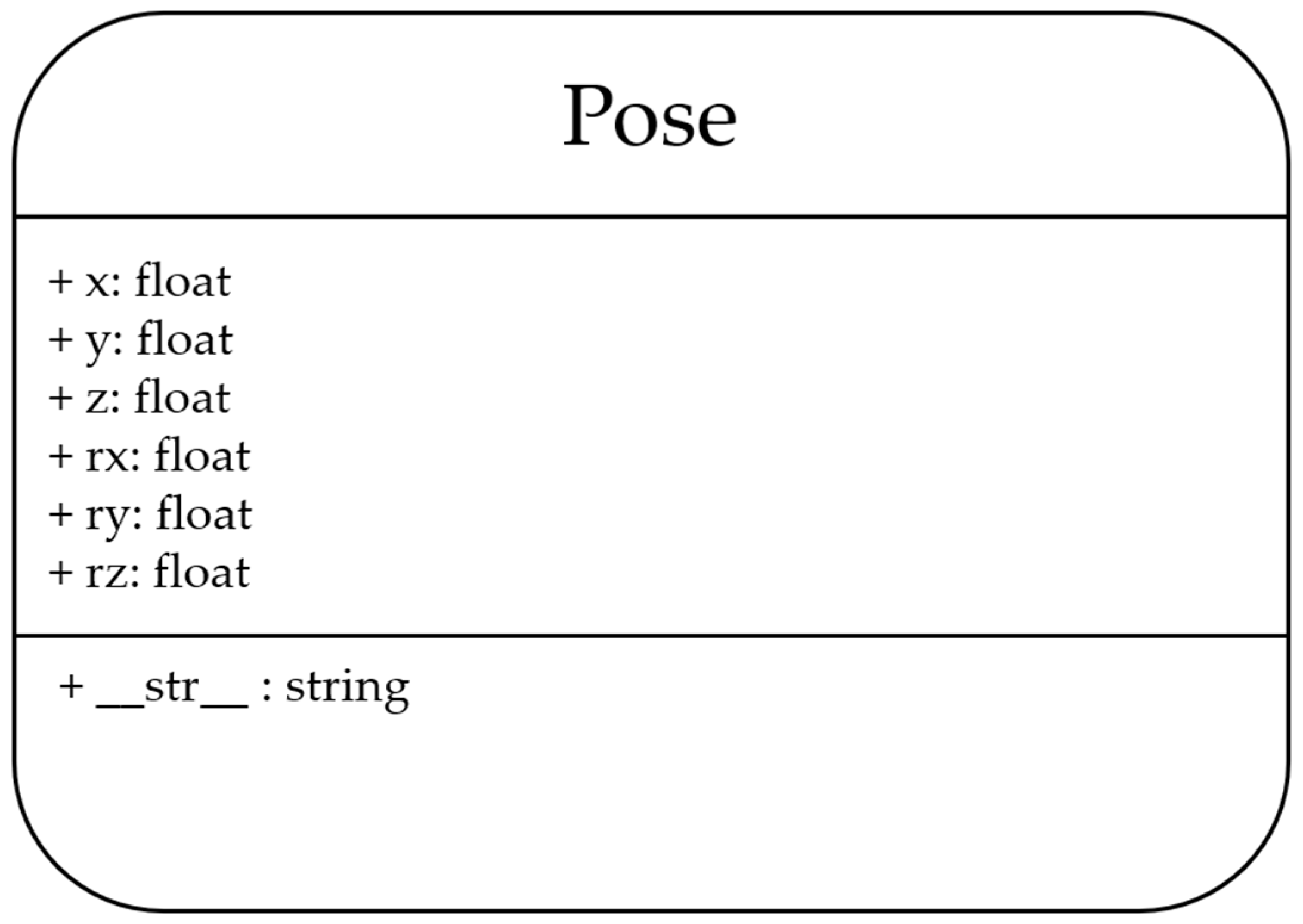 Machines 11 00916 g020