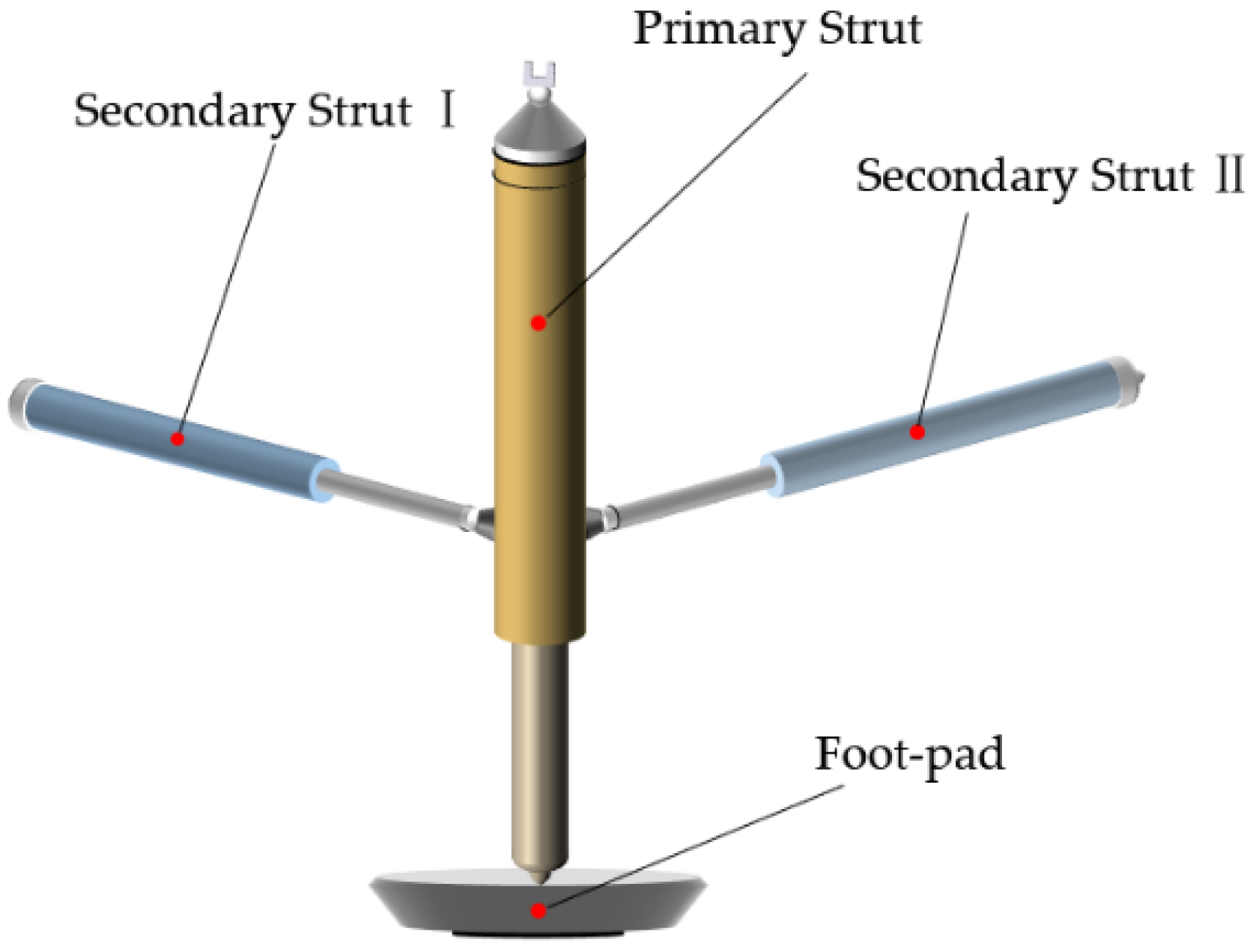 Machines 11 00917 g001