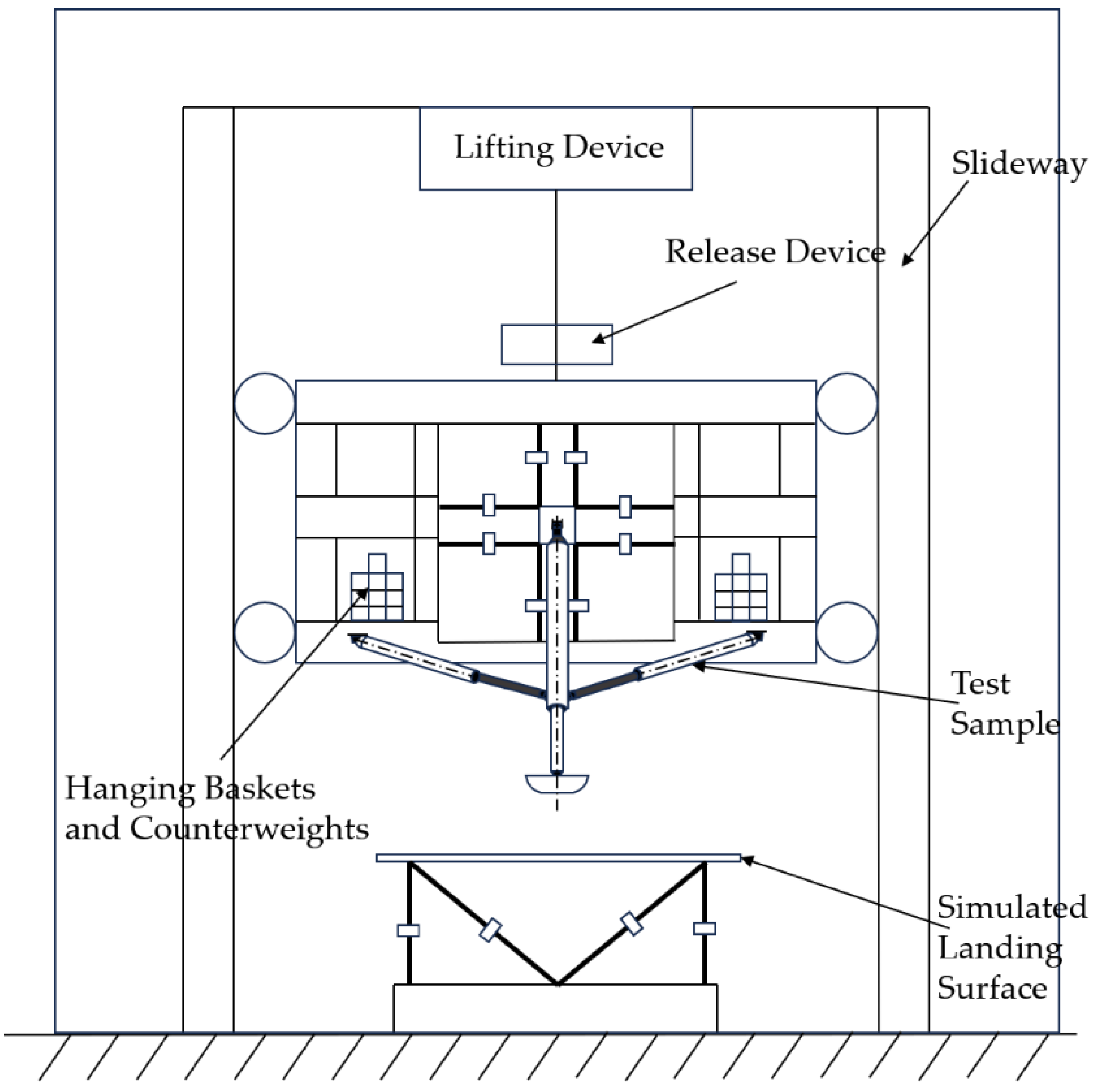 Machines 11 00917 g006