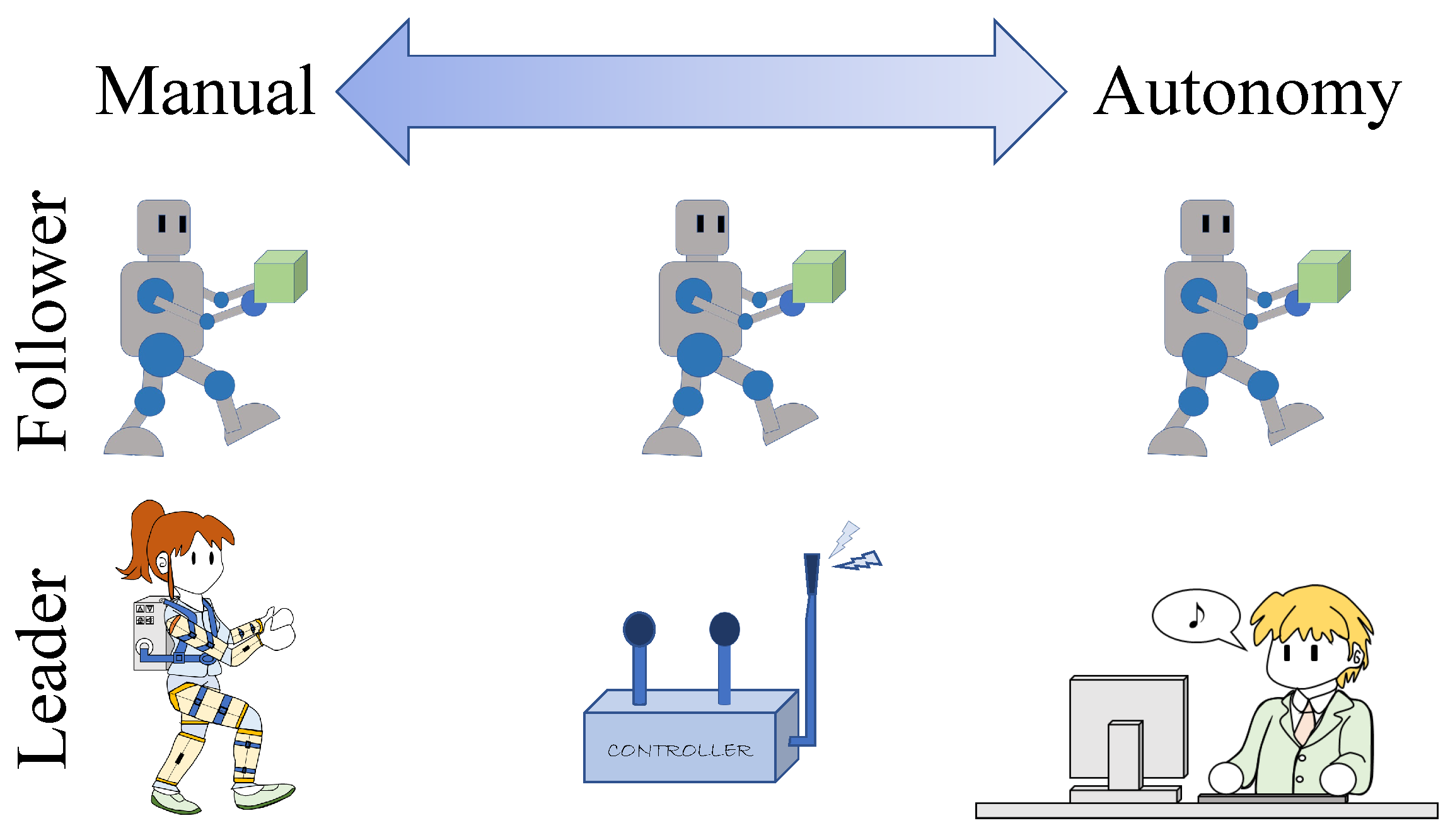 Machines 11 00918 g001
