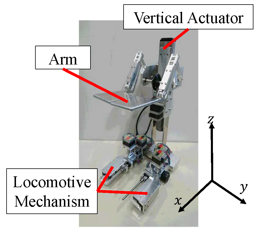 Machines 11 00918 g004
